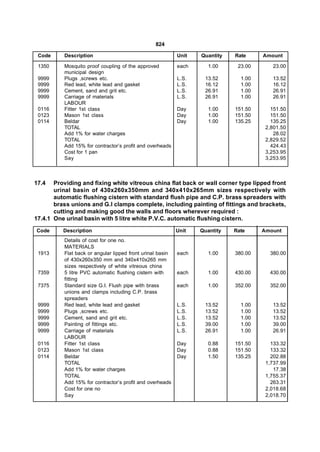 824

 Code     Description                                      Unit   Quantity   Rate     Amount

 1350     Mosquito proof coupling of the approved          each      1.00     23.00      23.00
          municipal design
 9999     Plugs ,screws etc.                               L.S.    13.52       1.00      13.52
 9999     Red lead, white lead and gasket                  L.S.    16.12       1.00      16.12
 9999     Cement, sand and grit etc.                       L.S.    26.91       1.00      26.91
 9999     Carriage of materials                            L.S.    26.91       1.00      26.91
          LABOUR
 0116     Fitter 1st class                                 Day       1.00    151.50      151.50
 0123     Mason 1st class                                  Day       1.00    151.50      151.50
 0114     Beldar                                           Day       1.00    135.25      135.25
          TOTAL                                                                        2,801.50
          Add 1% for water charges                                                        28.02
          TOTAL                                                                        2,829.52
          Add 15% for contractor’s profit and overheads                                  424.43
          Cost for 1 pan                                                               3,253.95
          Say                                                                          3,253.95



17.4   Providing and fixing white vitreous china flat back or wall corner type lipped front
       urinal basin of 430x260x350mm and 340x410x265mm sizes respectively with
       automatic flushing cistern with standard flush pipe and C.P. brass spreaders with
       brass unions and G.I clamps complete, including painting of fittings and brackets,
       cutting and making good the walls and floors wherever required :
17.4.1 One urinal basin with 5 litre white P.V.C. automatic flushing cistern.

Code      Description                                      Unit   Quantity   Rate     Amount
          Details of cost for one no.
          MATERIALS
 1913     Flat back or angular lipped front urinal basin   each      1.00    380.00     380.00
          of 430x260x350 mm and 340x410x265 mm
          sizes respectively of white vitreous china
 7359     5 litre PVC automatic flushing cistern with      each      1.00    430.00     430.00
          fitting
 7375     Standard size G.I. Flush pipe with brass         each      1.00    352.00     352.00
          unions and clamps including C.P. brass
          spreaders
 9999     Red lead, white lead and gasket                  L.S.    13.52       1.00      13.52
 9999     Plugs ,screws etc.                               L.S.    13.52       1.00      13.52
 9999     Cement, sand and grit etc.                       L.S.    13.52       1.00      13.52
 9999     Painting of fittings etc.                        L.S.    39.00       1.00      39.00
 9999     Carriage of materials                            L.S.    26.91       1.00      26.91
          LABOUR
 0116     Fitter 1st class                                 Day       0.88    151.50      133.32
 0123     Mason 1st class                                  Day       0.88    151.50      133.32
 0114     Beldar                                           Day       1.50    135.25      202.88
          TOTAL                                                                        1,737.99
          Add 1% for water charges                                                        17.38
          TOTAL                                                                        1,755.37
          Add 15% for contractor’s profit and overheads                                  263.31
          Cost for one no                                                              2,018.68
          Say                                                                          2,018.70
 