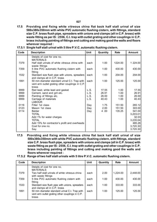 827
17.5   Providing and fixing white vitreous china flat back half stall urinal of size
       580x380x350mm with white PVC automatic flushing cistern, with fittings, standard
       size C.P. brass flush pipe, spreaders with unions and clamps (all in C.P. brass) with
       waste fitting as per IS : 2556, C.I. trap with outlet grating and other couplings in C.P.
       brass including painting of fittings and cutting and making good the walls and floors
       wherever required :
17.5.1 Single half stall urinal with 5 litre P.V.C. automatic flushing cistern.
Code      Description                                        Unit   Quantity    Rate      Amount
           Details of cost for one no.
           MATERIALS
 7379      Half stall urinals of white vitreous china with   each      1.00    1224.00     1 224.00
           waste fittings
 7359      5 litre PVC automatic flushing cistern with       each      1.00     430.00      430.00
           fitting
 1532      Standard size flush pipe with unions, spreaders   each      1.00     204.00      204.00
           and clamps all in C.P. brass
 1891      50 mm diameter standard urinal C.I. Trap with     each      1.00     125.00      125.00
           vent arm outlet grating other couplings in C.P.
           brass
 9999      Red lead, white lead and gasket                   L.S.     17.55       1.00        17.55
 9999      Cement, sand and grit etc.                        L.S.     26.91       1.00        26.91
 9999      Painting of fittings etc.                         L.S.     26.00       1.00        26.00
 9999      Carriage of materials                             L.S.     40.43       1.00        40.43
           LABOUR
 0116      Fitter 1st class                                  Day       1.75     151.50       265.12
 0123      Mason 1st class                                   Day       2.00     151.50       303.00
 0114      Beldar                                            Day      4 .00     135.25       541.00
           TOTAL                                                                           3,203.01
           Add 1% for water charges                                                           32.03
           TOTAL                                                                           3,235.04
           Add 15% for contractor’s profit and overheads                                     485.26
           Cost for one no.                                                                3,720.30
           Say                                                                             3,720.30

17.5   Providing and fixing white vitreous china flat back half stall urinal of size
       580x380x350mm with white PVC automatic flushing cistern, with fittings, standard
       size C.P. brass flush pipe, spreaders with unions and clamps (all in C.P. brass) with
       waste fitting as per IS : 2556, C.I. trap with outlet grating and other couplings in C.P.
       brass including painting of fittings and cutting and making good the walls and
       floors wherever required :
17.5.2 Range of two half stall urinals with 5 litre P.V.C. automatic flushing cistern.

 Code      Description                                       Unit   Quantity    Rate      Amount
           Details of cost for one no.
           MATERIALS
 7379      Two half stall urinals of white vitreous china    each      2.00    1,224.00    2,448.00
           with waste fittings
 7359      5 litre PVC automatic flushing cistern with       each      1.00     430.00      430.00
           fitting
 1533      Standard size flush pipe with unions, spreaders   each      1.00     333.00      333.00
           and clamps all in C.P. brass
 1891      50 mm diameter standard urinal C.I. Trap with     each      1.00     125.00      125.00
           vent arm outlet grating other couplings in C.P.
           brass
 