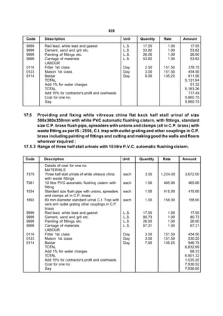 828

 Code      Description                                        Unit   Quantity    Rate      Amount
 9999      Red lead, white lead and gasket                    L.S.    17.55        1.00       17.55
 9999      Cement, sand and grit etc.                         L.S.    53.82        1.00       53.82
 9999      Painting of fittings etc.                          L.S.    26.00        1.00       26.00
 9999      Carriage of materials                              L.S.    53.82        1.00       53.82
           LABOUR
 0116      Fitter 1st class                                   Day       2.50     151.50       378.75
 0123      Mason 1st class                                    Day       3.00     151.50       454.50
 0114      Beldar                                             Day       6.00     135.25       811.50
           TOTAL                                                                            5,131.94
           Add 1% for water charges                                                            51.32
           TOTAL                                                                            5,183.26
           Add 15% for contractor’s profit and overheads                                      777.49
           Cost for one no.                                                                 5,960.75
           Say                                                                              5,960.75


17.5   Providing and fixing white vitreous china flat back half stall urinal of size
       580x380x350mm with white PVC automatic flushing cistern, with fittings, standard
       size C.P. brass flush pipe, spreaders with unions and clamps (all in C.P. brass) with
       waste fitting as per IS : 2556, C.I. trap with outlet grating and other couplings in C.P.
       brass including painting of fittings and cutting and making good the walls and floors
       wherever required :
17.5.3 Range of three half stall urinals with 10 litre P.V.C. automatic flushing cistern.

Code       Description                                        Unit   Quantity    Rate      Amount
           Details of cost for one no.
           MATERIALS
 7379      Three half stall urinals of white vitreous china   each      3.00    1,224.00    3,672.00
           with waste fittings
 7361      10 litre PVC automatic flushing cistern with       each      1.00     465.00      465.00
           fitting
 1534      Standard size flush pipe with unions, spreaders    each      1.00     415.00      415.00
           and clamps all in C.P. brass
 1893      80 mm diameter standard urinal C.I. Trap with      each      1.00     158.00      158.00
           vent arm outlet grating other couplings in C.P.
           brass
 9999      Red lead, white lead and gasket                    L.S.    17.55        1.00       17.55
 9999      Cement, sand and grit etc.                         L.S.    80.73        1.00       80.73
 9999      Painting of fittings etc.                          L.S.    26.00        1.00       26.00
 9999      Carriage of materials                              L.S.    67.21        1.00       67.21
           LABOUR
 0116      Fitter 1st class                                   Day       3.00     151.50       454.50
 0123      Mason 1st class                                    Day       3.50     151.50       530.25
 0114      Beldar                                             Day       7.00     135.25       946.75
           TOTAL                                                                            6,832.99
           Add 1% for water charges                                                            68.33
           TOTAL                                                                            6,901.32
           Add 15% for contractor’s profit and overheads                                    1,035.20
           Cost for one no                                                                  7,936.52
           Say                                                                              7,936.50
 
