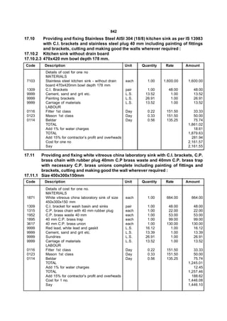 842
17.10     Providing and fixing Stainless Steel AISI 304 (18/8) kitchen sink as per IS 13983
          with C.I. brackets and stainless steel plug 40 mm including painting of fittings
          and brackets, cutting and making good the walls wherever required :
17.10.2 Kitchen sink without drain board
17.10.2.3 470x420 mm bowl depth 178 mm.
Code      Description                                     Unit   Quantity    Rate      Amount
          Details of cost for one no
          MATERIALS
 7103     Stainless steel kitchen sink - without drain    each      1.00    1,600.00    1,600.00
          board 470x420mm bowl depth 178 mm
 1309     C.I. Brackets                                   pair     1.00       48.00       48.00
 9999     Cement, sand and grit etc.                      L.S.    13.52        1.00       13.52
 9999     Painting brackets                               L.S.    26.91        1.00       26.91
 9999     Carriage of materials                           L.S.    13.52        1.00       13.52
          LABOUR
 0116     Fitter 1st class                                Day       0.22     151.50        33.33
 0123     Mason 1st class                                 Day       0.33     151.50        50.00
 0114     Beldar                                          Day       0.56     135.25        75.74
          TOTAL                                                                         1,861.02
          Add 1% for water charges                                                         18.61
          TOTAL                                                                         1,879.63
          Add 15% for contractor’s profit and overheads                                   281.94
          Cost for one no                                                               2,161.57
          Say                                                                           2,161.55

17.11   Providing and fixing white vitreous china laboratory sink with C.I. brackets, C.P.
        brass chain with rubber plug 40mm C.P brass waste and 40mm C.P. brass trap
        with necessary C.P. brass unions complete including painting of fittings and
        brackets, cutting and making good the wall wherever required :
17.11.1 Size 450x300x150mm
Code      Description                                     Unit   Quantity    Rate      Amount
          Details of cost for one no.
          MATERIALS
 1871     White vitreous china laboratory sink of size    each      1.00     664.00      664.00
          450x300x150 mm
 1309     C.I. bracket for wash basin and sinks           pair     1.00       48.00       48.00
 1315     C.P. brass chain with 40 mm rubber plug         each     1.00       22.00       22.00
 1952     C.P. brass waste 40 mm                          each     1.00       53.00       53.00
 1895     40 mm C.P. brass trap                           each     1.00       99.00       99.00
 3617     40 mm C.P. brass union                          each     1.00      130.00      130.00
 9999     Red lead, white lead and gaskit                 L.S.    16.12        1.00       16.12
 9999     Cement, sand and grit etc.                      L.S.    13.39        1.00       13.39
 9999     Sundries                                        L.S.    26.91        1.00       26.91
 9999     Carriage of materials                           L.S.    13.52        1.00       13.52
          LABOUR
 0116     Fitter 1st class                                Day       0.22     151.50        33.33
 0123     Mason 1st class                                 Day       0.33     151.50        50.00
 0114     Beldar                                          Day       0.56     135.25        75.74
          TOTAL                                                                         1,245.01
          Add 1% for water charges                                                         12.45
          TOTAL                                                                         1,257.46
          Add 15% for contractor’s profit and overheads                                   188.62
          Cost for 1 no.                                                                1,446.08
          Say                                                                           1,446.10
 