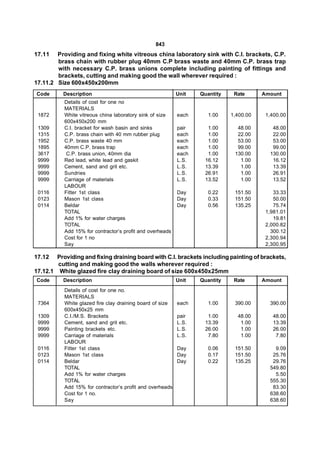 843
17.11   Providing and fixing white vitreous china laboratory sink with C.I. brackets, C.P.
        brass chain with rubber plug 40mm C.P brass waste and 40mm C.P. brass trap
        with necessary C.P. brass unions complete including painting of fittings and
        brackets, cutting and making good the wall wherever required :
17.11.2 Size 600x450x200mm
Code      Description                                      Unit   Quantity    Rate      Amount
           Details of cost for one no
           MATERIALS
 1872      White vitreous china laboratory sink of size    each      1.00    1,400.00    1,400.00
           600x450x200 mm
 1309      C.I. bracket for wash basin and sinks           pair     1.00       48.00       48.00
 1315      C.P. brass chain with 40 mm rubber plug         each     1.00       22.00       22.00
 1952      C.P. brass waste 40 mm                          each     1.00       53.00       53.00
 1895      40mm C.P. brass trap                            each     1.00       99.00       99.00
 3617       C.P. brass union, 40mm dia                     each     1.00      130.00      130.00
 9999      Red lead, white lead and gaskit                 L.S.    16.12        1.00       16.12
 9999      Cement, sand and grit etc.                      L.S.    13.39        1.00       13.39
 9999      Sundries                                        L.S.    26.91        1.00       26.91
 9999      Carriage of materials                           L.S.    13.52        1.00       13.52
           LABOUR
 0116      Fitter 1st class                                Day       0.22     151.50        33.33
 0123      Mason 1st class                                 Day       0.33     151.50        50.00
 0114      Beldar                                          Day       0.56     135.25        75.74
           TOTAL                                                                         1,981.01
           Add 1% for water charges                                                         19.81
           TOTAL                                                                         2,000.82
           Add 15% for contractor’s profit and overheads                                   300.12
           Cost for 1 no                                                                 2,300.94
           Say                                                                           2,300.95

17.12   Providing and fixing draining board with C.I. brackets including painting of brackets,
        cutting and making good the walls wherever required :
17.12.1 White glazed fire clay draining board of size 600x450x25mm
Code      Description                                      Unit   Quantity    Rate      Amount
           Details of cost for one no.
           MATERIALS
 7364      White glazed fire clay draining board of size   each      1.00     390.00      390.00
           600x450x25 mm
 1309      C.I./M.S. Brackets                              pair     1.00       48.00       48.00
 9999      Cement, sand and grit etc.                      L.S.    13.39        1.00       13.39
 9999      Painting brackets etc.                          L.S.    26.00        1.00       26.00
 9999      Carriage of materials                           L.S.     7.80        1.00        7.80
           LABOUR
 0116      Fitter 1st class                                Day       0.06     151.50        9.09
 0123      Mason 1st class                                 Day       0.17     151.50       25.76
 0114      Beldar                                          Day       0.22     135.25       29.76
           TOTAL                                                                          549.80
           Add 1% for water charges                                                         5.50
           TOTAL                                                                          555.30
           Add 15% for contractor’s profit and overheads                                   83.30
           Cost for 1 no.                                                                 638.60
           Say                                                                            638.60
 