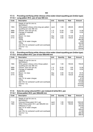 844
17.13   Providing and fixing white vitreous china water closet squatting pan (Indian type)
17.13.1 Long pattern W.C. pan of size 580 mm
Code      Description                                     Unit   Quantity   Rate      Amount
          Details of cost for one no.
          MATERIALS
 1953     White glazed vitreous china long pan pattern    each      1.00     290.00     290.00
          squatting pan size 580 mm
 9999     Cement, sand and grit etc.                      L.S.    13.39        1.00      13.39
 9999     Carriage of materials                           L.S.    13.52        1.00      13.52
          LABOUR
 0123     Mason 1st class                                 Day       0.50     151.50      75.75
 0114     Beldar                                          Day       0.50     135.25      67.62
          TOTAL                                                                         460.28
          Add 1% for water charges                                                        4.60
          TOTAL                                                                         464.88
          Add 15% for contractor’s profit and overheads                                  69.73
          Cost for 1 no.                                                                534.61
          Say                                                                           534.60

17.13   Providing and fixing white vitreous china water closet squatting pan (Indian type)
17.13.2 Orissa pattern W.C. pan of size 580x440 mm
Code      Description                                     Unit   Quantity   Rate      Amount

          Details of cost for one no.
          MATERIALS
 1954     White glazed vitreous china Orissa pattern      each      1.00     700.00     700.00
          squatting pan size 580 mm
 9999     Cement, sand and grit etc.                      L.S.    13.39        1.00      13.39
 9999     Carriage of materials                           L.S.    13.52        1.00      13.52
          LABOUR
 0123     Mason 1st class                                 Day       0.50     151.50      75.75
 0114     Beldar                                          Day       0.50     135.25      67.62
          TOTAL                                                                         870.28
          Add 1% for water charges                                                        8.70
          TOTAL                                                                         878.98
          Add 15% for contractor’s profit and overheads                                 131.85
          Cost for 1 no.                                                               1010.83
          Say                                                                          1010.85


17.14   Extra for using coloured W.C. pan instead of white W.C. pan
17.14.1 Orissa pattern W.C. pan 580x440 mm
Code      Description                                     Unit   Quantity   Rate      Amount
          Details of cost for one no.
          MATERIALS
 7104     Coloured Orissa patern W.C. pan               each        1.00    1043.00    1043.00
 1954     White Orissa patern W.C. pan 580x440 mm       each        1.00     700.00    -700.00
          Difference of cost                                                            343.00
          Add 1% for water charges                                                        3.43
          TOTAL                                                                         346.43
          Add 15% for contractor’s profit and overheads                                  51.96
          Cost for 1 no.                                                                398.39
          Say                                                                           398.40
 