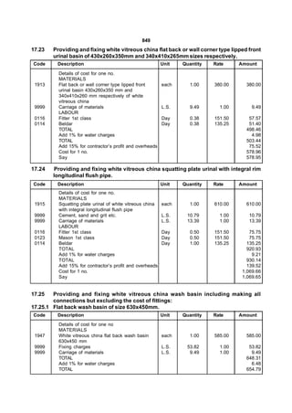 849
17.23   Providing and fixing white vitreous china flat back or wall corner type lipped front
        urinal basin of 430x260x350mm and 340x410x265mm sizes respectively.
Code     Description                                       Unit   Quantity   Rate     Amount

          Details of cost for one no.
          MATERIALS
 1913     Flat back or wall corner type lipped front       each      1.00    380.00     380.00
          urinal basin 430x260x350 mm and
          340x410x260 mm respectively of white
          vitreous china
 9999     Carriage of materials                            L.S.      9.49      1.00        9.49
          LABOUR
 0116     Fitter 1st class                                 Day       0.38    151.50      57.57
 0114     Beldar                                           Day       0.38    135.25      51.40
          TOTAL                                                                         498.46
          Add 1% for water charges                                                        4.98
          TOTAL                                                                         503.44
          Add 15% for contractor’s profit and overheads                                  75.52
          Cost for 1 no.                                                                578.96
          Say                                                                           578.95

17.24   Providing and fixing white vitreous china squatting plate urinal with integral rim
        longitudinal flush pipe.
Code     Description                                       Unit   Quantity   Rate     Amount
          Details of cost for one no.
          MATERIALS
 1915     Squatting plate urinal of white vitreous china   each      1.00    610.00     610.00
          with integral longitudinal flush pipe
 9999     Cement, sand and grit etc.                       L.S.    10.79       1.00      10.79
 9999     Carriage of materials                            L.S.    13.39       1.00      13.39
          LABOUR
 0116     Fitter 1st class                                 Day       0.50    151.50       75.75
 0123     Mason 1st class                                  Day       0.50    151.50       75.75
 0114     Beldar                                           Day       1.00    135.25      135.25
          TOTAL                                                                          920.93
          Add 1% for water charges                                                         9.21
          TOTAL                                                                          930.14
          Add 15% for contractor’s profit and overheads                                  139.52
          Cost for 1 no.                                                               1,069.66
          Say                                                                          1,069.65


17.25   Providing and fixing white vitreous china wash basin including making all
        connections but excluding the cost of fittings:
17.25.1 Flat back wash basin of size 630x450mm.
Code     Description                                       Unit   Quantity   Rate     Amount
          Details of cost for one no
          MATERIALS
 1947     White vitreous china flat back wash basin        each      1.00    585.00     585.00
          630x450 mm
 9999     Fixing charges                                   L.S.    53.82       1.00      53.82
 9999     Carriage of materials                            L.S.     9.49       1.00       9.49
          TOTAL                                                                         648.31
          Add 1% for water charges                                                        6.48
          TOTAL                                                                         654.79
 