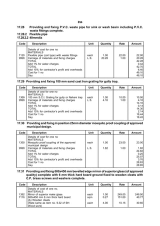 854
17.28     Providing and fixing P.V.C. waste pipe for sink or wash basin including P.V.C.
          waste fittings complete.
17.28.2 Flexible pipe
17.28.2.2 40mmdia
 Code      Description                                   Unit   Quantity    Rate    Amount

        Details of cost for one no
        MATERIALS
 7120   Flexible pipe (coil type) with waste fittings    each    1.00       22.00      22.00
 9999   Carriage of materials and fixing charges         L.S.   20.28        1.00      20.28
        TOTAL                                                                          42.28
        Add 1% for water charges                                                        0.42
        TOTAL                                                                          42.70
        Add 15% for contractor’s profit and overheads                                   6.40
        Cost for 1 no                                                                  49.10
        Say                                                                            49.10

17.29 Providing and fixing 100 mm sand cast Iron grating for gully trap.

 Code      Description                                   Unit   Quantity    Rate    Amount
        Details of cost for one no
        MATERIALS
 1369   100 mm S.C.I. Grating for gully or Nahani trap   each    1.00       10.00      10.00
 9999   Carriage of materials and fixing charges         L.S.    4.16        1.00       4.16
        TOTAL                                                                          14.16
        Add 1% for water charges                                                        0.14
        TOTAL                                                                          14.30
        Add 15% for contractor’s profit and overheads                                   2.14
        Cost for 1 no                                                                  16.44
        Say                                                                            16.45

17.30 Providing and fixing in position 25mm diameter mosquito proof coupling of approved
      municipal design.

 Code      Description                                   Unit   Quantity    Rate    Amount
        Details of cost for one no
        MATERIALS
 1350   Mosquito proof coupling of the approved          each    1.00       23.00      23.00
        municipal design
 9999   Carriage of materials and fixing charges         L.S.    1.82        1.00       1.82
        TOTAL                                                                          24.82
        Add 1% for water charges                                                        0.25
        TOTAL                                                                          25.07
        Add 15% for contractor’s profit and overheads                                   3.76
        Cost for 1 no                                                                  28.83
        Say                                                                            28.85

17.31 Providing and fixing 600x450 mm bevelled edge mirror of superior glass (of approved
      quality) complete with 6 mm thick hard board ground fixed to wooden cleats with
      C.P. brass screws and washers complete.

 Code      Description                                   Unit   Quantity    Rate    Amount
        Details of cost of one no.
        MATERIALS
 1392   Mirror of superior make glass                    each    1.00      249.00     249.00
 7116   600x450 mm 6 mm thick hard board                 sqm     0.27      151.00      40.77
        (A) Wooden cleats
        (Rate same as item no. 9.32 of SH:               each    4.00       10.15      40.60
        Wood work)
 