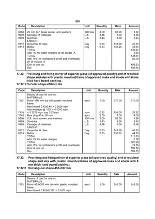 855
 Code      Description                                  Unit      Quantity     Rate    Amount

 0588   25 mm C.P.brass screw, and washers              100 Nos     4.00       83.00       3.32
 9999   Carriage of materials                           L.S.        4.16        1.00       4.16
 9999   Sundries                                        L.S.        1.43        1.00       1.43
        LABOUR
 0112   Carpenter II class                              Day         0.33      141.60      46.73
 0114   Beldar                                          Day         0.33      135.25      44.63
        TOTAL                                                                            430.64
        Add 1% for water charges on all except ‘A’                                         3.90
        TOTAL                                                                            434.54
        Add 15% for contractor’s profit and overheads                                     59.09
        on all except ‘A’
        Cost of one no.                                                                  493.63
        Say                                                                              493.65

17.32   Providing and fixing mirror of superior glass (of approved quality) and of required
        shape and size with plastic moulded frame of approved make and shade with 6 mm
        thick hard board backing :
17.32.1 Circular shape 450mm dia.

 Code      Description                                  Unit       Quantity   Rate     Amount
        Details of cost for one no.
        MATERIALS
 7112   Mirror 450 mm dia with plastic moulded          each        1.00      370.00     370.00
        frame
        Hard board 0.45x0.45 = 0.2025 sqm
        Add wastage @ 10% = 0.0203 sqm
 7116   = 0.2228 sqm say 0.22sqm                        sqm         0.22      151.00      33.22
 7048   Raw plug 40 to 50 mm                            each        2.00        7.00      14.00
 0588   C.P. bras screws and washers                    100 Nos     2.00       83.00       1.66
 9999   Sundries                                        L.S.        1.43        1.00       1.43
 9999   Carriage of materials                           L.S.        4.16        1.00       4.16
        LABOUR
 0112   Carpenter II class                              Day         0.33      141.60      46.73
 0114   Beldar                                          Day         0.33      135.25      44.63
        TOTAL                                                                            515.83
        Add 1% for water charges                                                           5.16
        TOTAL                                                                            520.99
        Add 15% for contractor’s profit and overheads                                     78.15
        Cost of one no.                                                                  599.14
        Say                                                                              599.15

17.32   Providing and fixing mirror of superior glass (of approved quality) and of required
        shape and size with plastic moulded frame of approved make and shade with 6
        mm thick hard board backing :
17.32.2 Rectangular shape 453x357mm

 Code      Description                                  Unit      Quantity    Rate     Amount
        Details of cost for one no.
        MATERIALS
 7113   Mirror 453x357 mm dia with plastic moulded      each        1.00      245.00     245.00
        frame
        Hard board 0.453x0.357 = 0.1617 sqm
 
