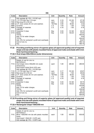 856
 Code      Description                                  Unit       Quantity   Rate     Amount
        Add wastage @ 10% = 0.0162 sqm
 7116   = 0.1779 sqm say 0.18 sqm                       sqm         0.18      151.00      27.18
 7048   Raw plug 40 to 50 mm                            each        4.00        7.00      28.00
 0588   C.P. bras screws 25 mm and washers              100 Nos     4.00       83.00       3.32
 9999   Sundries                                        L.S.        1.43        1.00       1.43
 9999   Carriage of materials                           L.S.        4.16        1.00       4.16
        LABOUR
 0112   Carpenter II class                              Day         0.33      141.60      46.73
 0114   Beldar                                          Day         0.33      135.25      44.63
        TOTAL                                                                            400.45
        Add 1% for water charges                                                           4.00
        TOTAL                                                                            404.45
        Add 15% for contractor’s profit and overheads                                     60.67
        Cost of one no.                                                                  465.12
        Say                                                                              465.10

17.32   Providing and fixing mirror of superior glass (of approved quality) and of required
        shape and size with plastic moulded frame of approved make and shade with 6 mm
        thick hard board backing :
17.32.3 Oval shape 450x350mm (outer dimensions)

 Code      Description                                  Unit       Quantity   Rate     Amount
        Details of cost for one no.
        MATERIALS
 7114   Oval shape mirror 450x350 mm (outer             each        1.00      280.00     280.00
        dimensions)
        Hard board 0.45x0.35=0.1575 sqm                  
        Add wastage @ 10% = 0.0158 sqm
 7116   = 0.1733 sqm say 0.17 sqm                       sqm         0.17      151.00      25.67
 7048   Raw plug 40 to 50 mm                            each        4.00        7.00      28.00
 0588   C.P. bras screws 25 mm and washers              100 Nos     4.00       83.00       3.32
 9999   Sundries                                        L.S.        1.43        1.00       1.43
 9999   Carriage of materials                           L.S.        4.16        1.00       4.16
        LABOUR
 0112   Carpenter II class                              Day         0.33      141.60      46.73
 0114   Beldar                                          Day         0.33      135.25      44.63
        TOTAL                                                                            433.94
        Add 1% for water charges                                                           4.34
        TOTAL                                                                            438.28
        Add 15% for contractor’s profit and overheads                                     65.74
        Cost of one no.                                                                  504.02
        Say                                                                              504.00

17.32 Providing and fixing mirror of superior glass (of approved quality) and of required
        shape and size with plastic moulded frame of approved make and shade with 6 mm
        thick hard board backing :
17.32.4 Rectangular shape 1500x450 mm

 Code      Description                                      Unit   Quantity   Rate     Amount
        Details of cost for one no.
        MATERIALS
 7115   Mirror 1500x450 mm dia with plastic moulded     each        1.00      635.00     635.00
        frame
        Hard board 1.50x0.45 = 0.675 sqm
        Add wastage @ 10% = 0.0675 sqm
 