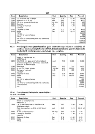 857
 Code      Description                                    Unit      Quantity   Rate     Amount
 7116   = 0.7425 sqm say 0.74sqm                          sqm        0.74      151.00      111.74
 7048   Raw plug 40 to 50 mm                              each       6.00        7.00       42.00
 0588   C.P. bras screws and washers                      100 Nos    6.00       83.00        4.98
 9999   Sundries                                          L.S.       1.43        1.00        1.43
 9999   Carriage of materials                             L.S.       4.16        1.00        4.16
        LABOUR
 0112   Carpenter II class                                Day        0.33      141.60       46.73
 0114   Beldar                                            Day        0.33      135.25       44.63
        TOTAL                                                                              890.67
        Add 1% for water charges                                                             8.91
        TOTAL                                                                              899.58
        Add 15% for contractor’s profit and overheads                                      134.94
        Cost of one no.                                                                  1,034.52
        Say                                                                              1,034.50


17.33   Providing and fixing 600x120x5mm glass shelf with edges round of supported on
        anodised aluminium angle frame with C.P. brass brackets and guard rail complete
        fixed with 40 mm long screws, rawl plugs etc., complete.

 Code      Description                                    Unit      Quantity   Rate     Amount
        Details of cost for one no.
        MATERIALS
 3228   600x120x5 mm glass shelf with anodised            each         1.00     95.00     95.00
        aluminium angle frame C.P. brass brackets &
        guard rail of standard size
 7048   Raw plugs                                         each         2.00      7.00     14.00
 0586   40 mm C.P. brass screws                           100 Nos      4.00    150.00      6.00
 9999   Carriage of materials                             L.S.         4.16      1.00      4.16
        LABOUR
 0112   Carpenter II class                                Day          0.25    141.60     35.40
 0114   Beldar                                            Day          0.25    135.25     33.81
        TOTAL                                                                            188.37
        Add 1% for water charges                                                           1.88
        TOTAL                                                                            190.25
        Add 15% for contractor’s profit and overheads                                     28.54
        Cost of one no.                                                                  218.79
        Say                                                                              218.80


17.34 Providing and fixing toilet paper holder :
17.34.1 C.P. brass

 Code      Description                                    Unit      Quantity   Rate     Amount
        Details of cost of one no.
        MATERIALS
 1889   C.P. brass toilet holder of standard size         each       1.00       70.00    70.00
        (A) Wooden cleats
        (Rate same as item no. 9.32 of SH: Wood           each       2.00       10.15   20.30 (A)
        work)
 0588   25 mm C.P.brass screw                             100 Nos    2.00       83.00     1.66
 9999   Carriage of materials                             L.S.       4.29        1.00     4.29
        LABOUR
 0112   Carpenter II class                                Day        0.12      141.60    16.99
 0114   Beldar                                            Day        0.12      135.25    16.23
        TOTAL                                                                           129.47
 