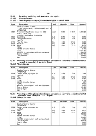 860
17.35     Providing and fixing soil, waste and vent pipes :
17.35.2   75 mm diameter:
17.35.2.2 Centrifugally cast (spun) iron socketed pipe as per IS: 3989.

 Code      Description                                  Unit   Quantity   Rate      Amount
        Details of cost for 16.92 m
        (1.75mx10)-(9x0.065m) = 16.915 m say 16.92 m
        MATERIALS
 3621   75 mm centrifugally cast (spun) iron S&S      each     10.50      846.00    8,883.00
        pipes (1.750 m long)
        including 5% allowance for wastage
 9999   Scaffolding                                   L.S.     80.73        1.00       80.73
 9999   Carriage of materials                         L.S.     40.38        1.00       40.38
        LABOUR
 0116   Fitter 1st class                              Day       0.35      151.50       53.02
 0100   Bandhani                                      Day       0.17      138.45       23.54
 0114   Beldar                                        Day       0.70      135.25       94.68
        TOTAL                                                                       9,175.35
        Add 1% for water charges                                                       91.75
        TOTAL                                                                       9,267.10
        Add 15% for contractor’s profit and overheads                               1,390.06
        Cost for 16.92 m                                                           10,657.16
        Cost per metre                                                                629.86
        Say                                                                           629.85

17.36   Providing and filling the joints with spun yarn cement slurry and cement mortar 1:2
        (1 cement: 2 fine sand) in S.C.I./C.I. Pipes:
17.36.1 75mm dia pipe
 Code      Description                                  Unit   Quantity   Rate      Amount
        Details of cost for 4 joints
        MATERIALS
 9999   Cement mortar, spun yam etc.                    L.S.    6.89        1.00        6.89
        LABOUR
 0116   Fitter                                          Day     0.28      151.50      42.42
 0114   Beldar                                          Day     0.28      135.25      37.87
        TOTAL                                                                         87.18
        Add 1% for water charges                                                       0.87
        TOTAL                                                                         88.05
        Add 15% for contractor’s profit and overheads                                 13.21
        Cost for 4 joints                                                            101.26
        Cost for 1 joint                                                              25.32
        Say                                                                           25.30

17.36   Providing and filling the joints with spun yarn cement slurry and cement mortar 1:2
        ( 1 cement: 2 fine sand) in S.C.I./C.I. Pipes:
17.36.2 100 mm dia pipe

 Code      Description                                  Unit   Quantity   Rate      Amount
        Details of cost for 4 joints
        MATERIALS
 9999   Cement mortar, spun yam etc.                    L.S.    8.06        1.00        8.06
        LABOUR
 0116   Fitter                                          Day     0.33      151.50      50.00
 0114   Beldar                                          Day     0.33      135.25      44.63
        TOTAL                                                                        102.69
        Add 1% for water charges                                                       1.03
        TOTAL                                                                        103.72
        Add 15% for contractor’s profit and overheads                                 15.56
        Cost for 4 joints                                                            119.28
        Cost for 1 joint                                                              29.82
        Say                                                                           29.80
 