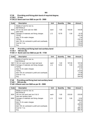 865
17.39     Providing and fixing plain bend of required degree.
17.39.2 75 mm
17.39.2.2 Sand cast iron S&S as per IS - 3989

 Code      Description                                  Unit   Quantity   Rate     Amount
        Details of cost for one no.
        MATERIALS
 3629   75 mm dia sand cast iron S&S                    each    1.00      143.00     143.00
        plain bend
 9999   Carriage of materials and fixing charges        L.S.   10.79        1.00      10.79
        TOTAL                                                                        153.79
        Add 1% for water charges                                                       1.54
        TOTAL                                                                        155.33
        Add 15% for contractor’s profit and overheads                                 23.30
        Cost for 1 no.                                                               178.63
        Say                                                                          178.65

17.40     Providing and fixing heel rest sanitary bend
17.40.1 100 mm dia
17.40.1.1 Sand cast iron S&S as per IS - 1729

 Code      Description                                  Unit   Quantity   Rate     Amount
        Details of cost for one no.
        MATERIALS
 1667   100 mm sand cast iron heel rest bend            each    1.00      197.00     197.00
 9999   Carriage of materials and fixing charges        L.S.   13.52        1.00      13.52
        TOTAL                                                                        210.52
        Add 1% for water charges                                                       2.11
        TOTAL                                                                        212.63
        Add 15% for contractor’s profit and overheads                                 31.89
        Cost for 1 no.                                                               244.52
        Say                                                                          244.50

17.40    Providing and fixing heel rest sanitary bend
17.40.1 100 mm dia
17.40.1.2Sand cast iron S&S as per IS - 3989

 Code      Description                                  Unit   Quantity   Rate     Amount
        Details of cost for one no.
        MATERIALS
 3634   100 mm dia sand cast iron S & S                 each    1.00      233.00     233.00
        heel rest sanitary bend
 9999   Carriage of materials and fixing charges        L.S.   13.52        1.00      13.52
        TOTAL                                                                        246.52
        Add 1% for water charges                                                       2.47
        TOTAL                                                                        248.99
        Add 15% for contractor’s profit and overheads                                 37.35
        Cost for 1 no.                                                               286.34
        Say                                                                          286.35
 