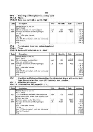 866
17.40     Providing and fixing heel rest sanitary bend
17.40.2 75 mm
17.40.2.1 Sand cast iron S&S as per IS - 1729

 Code      Description                                   Unit   Quantity   Rate     Amount
        Details of cost for one no.
        MATERIALS
 1666   75 mm sand cast iron heel rest bend              each    1.00      165.00     165.00
 9999   Carriage of materials and fixing charges         L.S.   10.79        1.00      10.79
        TOTAL                                                                         175.79
        Add 1% for water charges                                                        1.76
        TOTAL                                                                         177.55
        Add 15% for contractor’s profit and overheads                                  26.63
        Cost for 1 no.                                                                204.18
        Say                                                                           204.20

17.40     Providing and fixing heel rest sanitary bend
17.40.2 75 mm
17.40.2.2 Sand cast iron S&S as per IS - 3989

 Code      Description                                   Unit   Quantity   Rate     Amount
        Details of cost for one no.
        MATERIALS
 3635   75 mm dia send cast iron S&S                     each    1.00      204.00     204.00
        heel rest sanitary bend
 9999   Carriage of materials and fixing charges         L.S.   10.79        1.00      10.79
        TOTAL                                                                         214.79
        Add 1% for water charges                                                        2.15
        TOTAL                                                                         216.94
        Add 15% for contractor’s profit and overheads                                  32.54
        Cost for 1 no.                                                                249.48
        Say                                                                           249.50

17.41     Providing and fixing double equal junction of required degree with access door,
          insertion rubber washer 3 mm thick, bolts and nuts complete :
17.41.1 100x100x100x100mm
17.41.1.1 Sand cast iron S&S as per IS - 1729

 Code      Description                                   Unit   Quantity   Rate     Amount
        Details of cost for one no.
        MATERIALS
 1637   100x100x100x100 mm sand cast iron double         each    1.00      417.00     417.00
        equal junction with access door including cost
        of bolts and nuts
 1374   Insertion rubber washer 3 mm thick               each    1.00       12.00      12.00
 9999   Carriage of materials and fixing charges         L.S.   13.39        1.00      13.39
        TOTAL                                                                         442.39
        Add 1% for water charges                                                        4.42
        TOTAL                                                                         446.81
        Add 15% for contractor’s profit and overheads                                  67.02
        Cost for 1 junction                                                           513.83
        Say                                                                           513.85
 