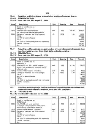 873
17.46     Providing and fixing double unequal plain junction of required degree:
17.46.1 100x100x75x75 mm
17.46.1.2 Sand cast iron S&S as per IS - 3989

 Code      Description                                  Unit   Quantity   Rate     Amount
        Details of cost for one no.
        MATERIALS
 3670   100x100x75x75 mm sand cast                      each    1.00      639.00    639.00
        iron S&S double unequal plain junction
 9999   Carriage of materials and fixing charges        L.S.   13.52        1.00     13.52
        TOTAL                                                                       652.52
        Add 1% for water charges                                                      6.53
        TOTAL                                                                       659.05
        Add 15% for contractor’s profit and overheads                                98.86
        Cost for 1 junction                                                         757.91
        Say                                                                         757.90

17.47     Providing and fixing single unequal junction of required degree with access door,
          insertion rubber washer 3 mm thick, bolts and nuts complete :
17.47.1 100x100x75 mm
17.47.1.1 Sand cast iron S&S as per IS - 1729

 Code      Description                                  Unit   Quantity   Rate     Amount
        Details of cost for one no.
        MATERIALS
 1656   100x100x75 mm S.C.I, single unequal             each    1.00      321.00     321.00
        junction with access door including cost of
        bolts and nuts
 1374   Insertion rubber washer 3 mm thick              each    1.00       12.00      12.00
 9999   Carriage of materials and fixing charges        L.S.   13.52        1.00      13.52
        TOTAL                                                                        346.52
        Add 1% for water charges                                                       3.47
        TOTAL                                                                        349.99
        Add 15% for contractor’s profit and overheads                                 52.50
        Cost for 1 junction                                                          402.49
        Say                                                                          402.50

17.47     Providing and fixing single unequal junction of required degree with access door,
          insertion rubber washer 3 mm thick, bolts and nuts complete :
17.47.1 100x100x75 mm
17.47.1.2 Sand cast iron S&S as per IS - 3989

 Code      Description                                  Unit   Quantity   Rate     Amount
        Details of cost for one no.
        MATERIALS
 3664   100x100x75 mm sand cast iron                    each    1.00      523.00     523.00
        S&S single unequal junction with access
        door including cost of bolts and nuts
 1374   Insertion rubber washer 3 mm thick              each    1.00       12.00      12.00
 9999   Carriage of materials and fixing charges        L.S.   13.52        1.00      13.52
        TOTAL                                                                        548.52
        Add 1% for water charges                                                       5.49
        TOTAL                                                                        554.01
        Add 15% for contractor’s profit and overheads                                 83.10
        Cost for 1 junction                                                          637.11
        Say                                                                          637.10
 