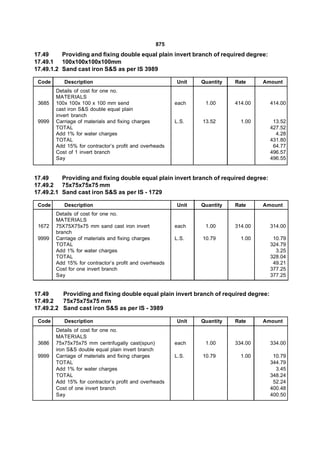 875
17.49     Providing and fixing double equal plain invert branch of required degree:
17.49.1 100x100x100x100mm
17.49.1.2 Sand cast iron S&S as per IS 3989

 Code      Description                                  Unit   Quantity   Rate     Amount
        Details of cost for one no.
        MATERIALS
 3685   100x 100x 100 x 100 mm send                     each    1.00      414.00      414.00
        cast iron S&S double equal plain
        invert branch
 9999   Carriage of materials and fixing charges        L.S.   13.52        1.00       13.52
        TOTAL                                                                         427.52
        Add 1% for water charges                                                        4.28
        TOTAL                                                                         431.80
        Add 15% for contractor’s profit and overheads                                  64.77
        Cost of 1 invert branch                                                       496.57
        Say                                                                           496.55


17.49     Providing and fixing double equal plain invert branch of required degree:
17.49.2 75x75x75x75 mm
17.49.2.1 Sand cast iron S&S as per IS - 1729

 Code      Description                                  Unit   Quantity   Rate     Amount
        Details of cost for one no.
        MATERIALS
 1672   75X75X75x75 mm sand cast iron invert            each    1.00      314.00      314.00
        branch
 9999   Carriage of materials and fixing charges        L.S.   10.79        1.00       10.79
        TOTAL                                                                         324.79
        Add 1% for water charges                                                        3.25
        TOTAL                                                                         328.04
        Add 15% for contractor’s profit and overheads                                  49.21
        Cost for one invert branch                                                    377.25
        Say                                                                           377.25


17.49     Providing and fixing double equal plain invert branch of required degree:
17.49.2   75x75x75x75 mm
17.49.2.2 Sand cast iron S&S as per IS - 3989

 Code      Description                                  Unit   Quantity   Rate     Amount
        Details of cost for one no.
        MATERIALS
 3686   75x75x75x75 mm centrifugally cast(spun)         each    1.00      334.00      334.00
        iron S&S double equal plain invert branch
 9999   Carriage of materials and fixing charges        L.S.   10.79        1.00       10.79
        TOTAL                                                                         344.79
        Add 1% for water charges                                                        3.45
        TOTAL                                                                         348.24
        Add 15% for contractor’s profit and overheads                                  52.24
        Cost of one invert branch                                                     400.48
        Say                                                                           400.50
 