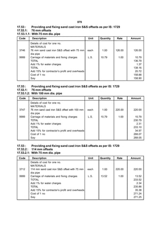 879
17.53 :    Providing and fixing sand cast iron S&S offsets as per IS: 1729
17.53.1: 76 mm offsets
17.53.1.1: With 75 mm dia. pipe
 Code      Description                                   Unit   Quantity    Rate    Amount
         Details of cost for one no.
         MATERIALS
 3746    76 mm sand cast iron S&S offset with 75 mm      each    1.00      126.00    126.00
         dia pipe
 9999    Carriage of materials and fixing charges        L.S.   10.79        1.00     10.79
         TOTAL                                                                       136.79
         Add 1% for water charges                                                      1.37
         TOTAL                                                                       138.16
         Add 15% for contractor’s profit and overheads                                20.72
         Cost of 1 no                                                                158.88
         Say                                                                         158.90


17.53 :    Providing and fixing sand cast iron S&S offsets as per IS: 1729
17.53.1: 76 mm offsets
17.53.1.2: With 100 mm dia. pipe
 Code      Description                                   Unit   Quantity    Rate    Amount
         Details of cost for one no.
         MATERIALS
 3747    76 mm sand cast iron S&S offset with 100 mm     each    1.00      220.00    220.00
         dia pipe
 9999    Carriage of materials and fixing charges        L.S.   10.79        1.00     10.79
         TOTAL                                                                       230.79
         Add 1% for water charges                                                      2.31
         TOTAL                                                                       233.10
         Add 15% for contractor’s profit and overheads                                34.97
         Cost of 1 no                                                                268.07
         Say                                                                         268.05


17.53 :    Providing and fixing sand cast iron S&S offsets as per IS: 1729
17.53.2 : 114 mm offsets
17.53.2.1: With 75 mm dia. pipe
 Code     Description                                    Unit   Quantity    Rate    Amount
         Details of cost for one no.
         MATERIALS
 3712    114 mm sand cast iron S&S offset with 75 mm     each    1.00      220.00    220.00
         dia pipe
 9999    Carriage of materials and fixing charges        L.S.   13.52        1.00     13.52
         TOTAL                                                                       233.52
         Add 1% for water charges                                                      2.34
         TOTAL                                                                       235.86
         Add 15% for contractor’s profit and overheads                                35.38
         Cost of 1 no                                                                271.24
         Say                                                                         271.25
 