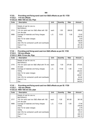880
17.53 :     Providing and fixing sand cast iron S&S offsets as per IS: 1729
17.53.2 : 114 mm offsets
17.53.2.2 : With 100 mm dia. Pipe
 Code      Description                                   Unit   Quantity    Rate     Amount

         Details of cost for one no.
         MATERIALS
 3713    114 mm sand cast iron S&S offset with 100       each     1.00     289.00      289.00
         mm dia pipe
 9999    Carriage of materials and fixing charges        L.S.    13.52        1.00      13.52
         TOTAL                                                                         302.52
         Add 1% for water charges                                                        3.03
         TOTAL                                                                         305.55
         Add 15% for contractor’s profit and overheads                                  45.83
         Cost of 1 no.                                                                 351.38
         Say                                                                           351.40

17.53 : Providing and fixing sand cast iron S&S offsets as per IS: 1729
17.53.3 : 152 mm offsets
17.53.3.1: With 75 mm dia. Pipe
 Code      Description                                   Unit   Quantity    Rate     Amount
         Details of cost for one no.
         MATERIALS
 3716    152 mm sand cast iron S&S offset with 75 mm     each     1.00     275.00     275.00
         dia pipe
 9999    Carriage of materials and fixing charges        L.S.    17.94       1.00      17.94
         TOTAL                                                                        292.94
         Add 1% for water charges                                                       2.93
         TOTAL                                                                        295.87
         Add 15% for contractor’s profit and overheads                                 44.38
         Cost of 1 no.                                                                340.25
         Say                                                                          340.25

17.53 : Providing and fixing sand cast iron S&S offsets as per IS: 1729
17.53.3 : 152 mm offsets
17.53.3.2 : With 100 mm dia. pipe
 Code      Description                                   Unit   Quantity    Rate     Amount
         Details of cost for one no.
         MATERIALS
 3717    152 mm sand cast iron S&S offset with 100       each    1.00      361.00      361.00
         mm dia pipe
 9999    Carriage of materials and fixing charges        L.S.   17.94        1.00       17.94
         TOTAL                                                                         378.94
         Add 1% for water charges                                                        3.79
         TOTAL                                                                         382.73
         Add 15% for contractor’s profit and overheads                                  57.41
         Cost of 1 no.                                                                 440.14
         Say                                                                           440.15
 