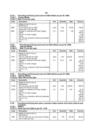 881
17.54 : Providing and fixing sand cast iron S&S offsets as per IS: 3989.
17.54.1 : 75 mm offsets
17.54.1.1: With 75 mm dia. pipe
 Code       Description                                     Unit   Quantity     Rate     Amount
            Details of cost for one no.
            MATERIALS
 3699       75 mm sand cast iron S&S                        each    1.00       179.00     179.00
            offset with 75 mm dia pipe
 9999       Carriage of materials and fixing charges        L.S.   10.79         1.00      10.79
            TOTAL                                                                         189.79
            Add 1% for water charges                                                        1.90
            TOTAL                                                                         191.69
            Add 15% for contractor’s profit and overheads                                  28.75
            Cost of 1 no.                                                                 220.44
            Say                                                                           220.45

17.54        Providing and fixing sand cast iron S&S offsets as per IS: 3989.
17.54.2      150 mm offsets
17.54.2.1    With 75 mm dia. pipe
 Code       Description                                     Unit   Quantity     Rate     Amount
            Details of cost for one no.
            MATERIALS
 3707       150 mm sandcast iron S&S                        each    1.00      223.00      223.00
            offset with 75 mm dia pipe
 9999       Carriage of materials and fixing charges        L.S.   16.12        1.00       16.12
            TOTAL                                                                         239.12
            Add 1% for water charges                                                        2.39
            TOTAL                                                                         241.51
            Add 15% for contractor’s profit and overheads                                  36.23
            Cost of 1 no.                                                                 277.74
            Say                                                                           277.75

17.54     Providing and fixing sand cast iron S&S offsets as per IS: 3989.
17.54.2 150 mm offsets
17.54.2.2 With 100 mm dia. pipe
 Code       Description                                     Unit   Quantity     Rate     Amount
            Details of cost for one no.
            MATERIALS
 3,708      150 mm sand cast iron S&S                       each    1.00      306.00      306.00
            offset with 100 mm dia pipe
 9,999      Carriage of materials and fixing charges        L.S.   16.12        1.00       16.12
            TOTAL                                                                         322.12
            Add 1% for water charges                                                        3.22
            TOTAL                                                                         325.34
            Add 15% for contractor’s profit and overheads                                  48.80
            Cost of 1 no.                                                                 374.14
            Say                                                                           374.15

17.55    Providing and fixing door piece, insertion rubber washer 3mm thick, bolts & nuts
         complete :
17.55.1 100mm
17.55.1.1 Sand cast iron S&S as per IS - 1729
 Code       Description                                     Unit   Quantity     Rate     Amount
            Details of cost for one no.
            MATERIALS
 1683       100 mm sand cast iron door piece including      each     1.00       291.00    291.00
            cost of bolts and nuts
 
