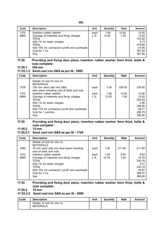 882

 Code       Description                                     Unit   Quantity     Rate    Amount
 1374       Insertion rubber washer                         each    1.00       12.00      12.00
 9999       Carriage of materials and fixing charges        L.S.   13.52        1.00      13.52
            TOTAL                                                                        316.52
            Add 1% for water charges                                                       3.17
            TOTAL                                                                        319.69
            Add 15% for contractor’s profit and overheads                                 47.95
            Cost for 1 no.                                                               367.64
            Say                                                                          367.65

17.55     Providing and fixing door piece, insertion rubber washer 3mm thick, bolts &
          nuts complete :
17.55.1   100 mm
17.55.1.2 Sand cast iron S&S as per IS - 3989
 Code       Description                                     Unit   Quantity     Rate    Amount

            Details of cost for one no.
            MATERIALS
 3728       100 mm sand cast iron S&S                       each     1.00     230.00     230.00
            door piece including cost of bolts and nuts
 1374       Insertion rubber washer                         each     1.00       12.00     12.00
 9999       Carriage of materials and fixing charges        L.S.    13.52        1.00     13.52
            TOTAL                                                                        255.52
            Add 1% for water charges                                                       2.56
            TOTAL                                                                        258.08
            Add 15% for contractor’s profit and overheads                                 38.71
            Cost for 1 junction                                                          296.79
            Say                                                                          296.80

17.55       Providing and fixing door piece, insertion rubber washer 3mm thick, bolts &
            nuts complete :
17.55.2     75 mm
17.55.2.1   Sand cast iron S&S as per IS - 1729
 Code       Description                                     Unit   Quantity     Rate    Amount
            Details of cost for one no.
            MATERIALS
 1682       75 mm sand cast iron door piece including       each    1.00      211.00     211.00
            cost of bolts and nuts
 1373       Insertion rubber washer                         each    1.00        9.00       9.00
 9999       Carriage of materials and fixing charges        L.S.   10.79        1.00      10.79
            TOTAL                                                                        230.79
            Add 1% for water charges                                                       2.31
            TOTAL                                                                        233.10
            Add 15% for contractor’s profit and overheads                                 34.97
            Cost for 1 no.                                                               268.07
            Say                                                                          268.05

17.55     Providing and fixing door piece, insertion rubber washer 3mm thick, bolts &
          nuts complete :
17.55.2   75 mm
17.55.2.2 Sand cast iron S&S as per IS - 3989
 Code       Description                                     Unit   Quantity     Rate    Amount
            Details of cost for one no.
            MATERIALS
 