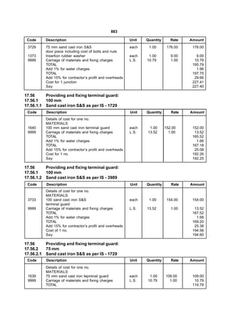 883

 Code       Description                                     Unit   Quantity      Rate   Amount
 3729       75 mm sand cast iron S&S                        each    1.00       176.00    176.00
            door piece including cost of bolts and nuts
 1373       Insertion rubber washer                         each    1.00         9.00      9.00
 9999       Carriage of materials and fixing charges        L.S.   10.79         1.00     10.79
            TOTAL                                                                        195.79
            Add 1% for water charges                                                       1.96
            TOTAL                                                                        197.75
            Add 15% for contractor’s profit and overheads                                 29.66
            Cost for 1 junction                                                          227.41
            Say                                                                          227.40

17.56       Providing and fixing terminal guard:
17.56.1     100 mm
17.56.1.1   Sand cast iron S&S as per IS - 1729
 Code       Description                                     Unit   Quantity      Rate   Amount
            Details of cost for one no.
            MATERIALS
 1640       100 mm sand cast iron terminal guard            each    1.00      152.00     152.00
 9999       Carriage of materials and fixing charges        L.S.   13.52        1.00      13.52
            TOTAL                                                                        165.52
            Add 1% for water charges                                                       1.66
            TOTAL                                                                        167.18
            Add 15% for contractor’s profit and overheads                                 25.08
            Cost for 1 no.                                                               192.26
            Say                                                                          192.25

17.56       Providing and fixing terminal guard:
17.56.1     100 mm
17.56.1.2   Sand cast iron S&S as per IS - 3989
 Code       Description                                     Unit   Quantity      Rate   Amount
            Details of cost for one no.
            MATERIALS
 3733       100 sand cast iron S&S                          each    1.00       154.00    154.00
            terminal guard
 9999       Carriage of materials and fixing charges        L.S.   13.52         1.00     13.52
            TOTAL                                                                        167.52
            Add 1% for water charges                                                       1.68
            TOTAL                                                                        169.20
            Add 15% for contractor’s profit and overheads                                 25.38
            Cost of 1 no.                                                                194.58
            Say                                                                          194.60

17.56       Providing and fixing terminal guard:
17.56.2     75 mm
17.56.2.1   Sand cast iron S&S as per IS - 1729
 Code       Description                                     Unit   Quantity      Rate   Amount
            Details of cost for one no.
            MATERIALS
 1639       75 mm sand cast iron tepminal guard             each    1.00      109.00     109.00
 9999       Carriage of materials and fixing charges        L.S.   10.79        1.00      10.79
            TOTAL                                                                        119.79
 