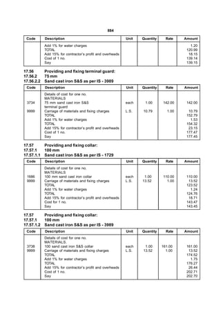 884

 Code       Description                                     Unit   Quantity     Rate    Amount
            Add 1% for water charges                                                       1.20
            TOTAL                                                                        120.99
            Add 15% for contractor’s profit and overheads                                 18.15
            Cost of 1 no.                                                                139.14
            Say                                                                          139.15

17.56       Providing and fixing terminal guard:
17.56.2     75 mm
17.56.2.2   Sand cast iron S&S as per IS - 3989
 Code       Description                                     Unit   Quantity     Rate    Amount
            Details of cost for one no.
            MATERIALS
 3734       75 mm sand cast iron S&S                        each    1.00      142.00     142.00
            terminal guard
 9999       Carriage of materials and fixing charges        L.S.   10.79         1.00     10.79
            TOTAL                                                                        152.79
            Add 1% for water charges                                                       1.53
            TOTAL                                                                        154.32
            Add 15% for contractor’s profit and overheads                                 23.15
            Cost of 1 no.                                                                177.47
            Say                                                                          177.45

17.57       Providing and fixing collar:
17.57.1     100 mm
17.57.1.1   Sand cast iron S&S as per IS - 1729
 Code       Description                                     Unit   Quantity     Rate    Amount
            Details of cost for one no.
            MATERIALS
 1686       100 mm sand cast iron collar                    each    1.00      110.00     110.00
 9999       Carriage of materials and fixing charges        L.S.   13.52        1.00      13.52
            TOTAL                                                                        123.52
            Add 1% for water charges                                                       1.24
            TOTAL                                                                        124.76
            Add 15% for contractor’s profit and overheads                                 18.71
            Cost for 1 no.                                                               143.47
            Say                                                                          143.45

17.57       Providing and fixing collar:
17.57.1     100 mm
17.57.1.2   Sand cast iron S&S as per IS - 3989
 Code       Description                                     Unit   Quantity     Rate    Amount
            Details of cost for one no.
            MATERIALS.
 3738       100 sand cast iron S&S collar                   each    1.00      161.00     161.00
 9999       Carriage of materials and fixing charges        L.S.   13.52        1.00      13.52
            TOTAL                                                                        174.52
            Add 1% for water charges                                                       1.75
            TOTAL                                                                        176.27
            Add 15% for contractor’s profit and overheads                                 26.44
            Cost of 1 no.                                                                202.71
            Say                                                                          202.70
 