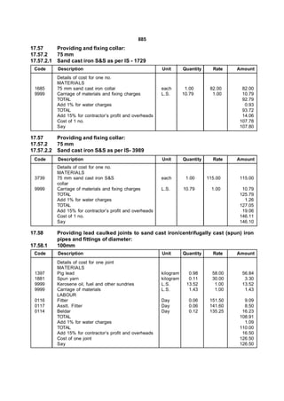 885
17.57       Providing and fixing collar:
17.57.2     75 mm
17.57.2.1   Sand cast iron S&S as per IS - 1729
 Code       Description                                     Unit       Quantity     Rate    Amount
            Details of cost for one no.
            MATERIALS
 1685       75 mm sand cast iron collar                     each        1.00       82.00     82.00
 9999       Carriage of materials and fixing charges        L.S.       10.79        1.00     10.79
            TOTAL                                                                            92.79
            Add 1% for water charges                                                          0.93
            TOTAL                                                                            93.72
            Add 15% for contractor’s profit and overheads                                    14.06
            Cost of 1 no.                                                                   107.78
            Say                                                                             107.80

17.57       Providing and fixing collar:
17.57.2     75 mm
17.57.2.2   Sand cast iron S&S as per IS- 3989
 Code       Description                                     Unit       Quantity     Rate    Amount
            Details of cost for one no.
            MATERIALS
 3739       75 mm sand cast iron S&S                        each        1.00      115.00    115.00
            collar
 9999       Carriage of materials and fixing charges        L.S.       10.79        1.00     10.79
            TOTAL                                                                           125.79
            Add 1% for water charges                                                          1.26
            TOTAL                                                                           127.05
            Add 15% for contractor’s profit and overheads                                    19.06
            Cost of 1 no.                                                                   146.11
            Say                                                                             146.10

17.58       Providing lead caulked joints to sand cast iron/centrifugally cast (spun) iron
            pipes and fittings of diameter:
17.58.1     100mm
 Code       Description                                     Unit       Quantity     Rate    Amount
            Details of cost for one joint
            MATERIALS
 1397       Pig lead                                        kilogram     0.98       58.00    56.84
 1881       Spun yarn                                       kilogram     0.11       30.00     3.30
 9999       Kerosene oil, fuel and other sundries           L.S.        13.52        1.00    13.52
 9999       Carriage of materials                           L.S.         1.43        1.00     1.43
            LABOUR
 0116       Fitter                                          Day          0.06      151.50     9.09
 0117       Asstt. Fitter                                   Day          0.06      141.60     8.50
 0114       Beldar                                          Day          0.12      135.25    16.23
            TOTAL                                                                           108.91
            Add 1% for water charges                                                          1.09
            TOTAL                                                                           110.00
            Add 15% for contractor’s profit and overheads                                    16.50
            Cost of one joint                                                               126.50
            Say                                                                             126.50
 