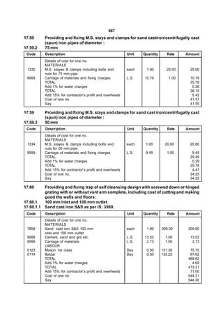 887
17.59       Providing and fixing M.S. stays and clamps for sand castiron/centrifugally cast
            (spun) iron pipes of diameter :
17.59.2     75 mm
 Code       Description                                     Unit   Quantity      Rate   Amount
            Details of cost for one no.
            MATERIALS
 1335       M.S. stayes & clamps including bolts and        each    1.00        25.00     25.00
            nuts for 75 mm pipe
 9999       Carriage of materials and fixing charges        L.S.   10.79         1.00     10.79
            TOTAL                                                                         35.79
            Add 1% for water charges                                                       0.36
            TOTAL                                                                         36.15
            Add 15% for contractor’s profit and overheads                                  5.42
            Cost of one no.                                                               41.57
            Say                                                                           41.55

17.59       Providing and fixing M.S. stays and clamps for sand cast iron/centrifugally cast
            (spun) iron pipes of diameter :
17.59.3     50 mm
 Code       Description                                     Unit   Quantity      Rate   Amount
            Details of cost for one no.
            MATERIALS
 1334       M.S. stayes & clamps including bolts and        each    1.00        20.00     20.00
            nuts for 50 mm pipe
 9999       Carriage of materials and fixing charges        L.S.    9.49         1.00      9.49
            TOTAL                                                                         29.49
            Add 1% for water charges                                                       0.29
            TOTAL                                                                         29.78
            Add 15% for contractor’s profit and overheads                                  4.47
            Cost of one no.                                                               34.25
            Say                                                                           34.25

17.60       Providing and fixing trap of self cleansing design with screwed down or hinged
            grating with or without vent arm complete, including cost of cutting and making
            good the walls and floors:
17.60.1     100 mm inlet and 100 mm outlet
17.60.1.1   Sand cast iron S&S as per IS: 3989.
 Code       Description                                     Unit   Quantity      Rate   Amount
            Details of cost for one no.
            MATERIALS
 7808       Sand cast iron S&S 100 mm                       each    1.00      309.00     309.00
            inlet and 100 mm outlet
 9999       Cement, sand and grit etc.                      L.S.   13.52        1.00      13.52
 9999       Carriage of materials                           L.S.    2.73        1.00       2.73
            LABOUR
 0123       Mason 1st class                                 Day     0.50      151.50      75.75
 0114       Beldar                                          Day     0.50      135.25      67.62
            TOTAL                                                                        468.62
            Add 1% for water charges                                                       4.69
            TOTAL                                                                        473.31
            Add 15% for contractor’s profit and overheads                                 71.00
            Cost of one no.                                                              544.31
            Say                                                                          544.30
 