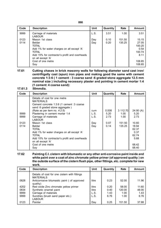 890

 Code     Description                                     Unit    Quantity     Rate      Amount
 9999     Carriage of materials                           L.S.     3.51        1.00          3.51
          LABOUR
 0123     Mason 1st class                                 Day      0.10      151.50        15.15
 0114     Beldar                                          Day      0.20      135.25        27.05
          TOTAL                                                                           100.20
          Add 1% for water charges on all except ‘A’                                        0.54
          TOTAL                                                                           100.74
          Add 15% for contractor’s profit and overheads                                     8.11
          on all except ‘A’
          Cost of one metre                                                               108.85
          Say                                                                             108.85

17.61     Cutting chases in brick masonry walls for following diameter sand cast iron/
          centrifiigally cast (spun) iron pipes and making good the same with cement
          concrete 1:3:6 ( 1 cement : 3 coarse sand :6 graded stone aggregate 12.5 mm
          nominal size ) including necessary plaster and pointing in cement mortar 1:4
          (1 cement: 4 coarse sand):
17.61.3   50mmdia.
 Code     Description                                     Unit    Quantity     Rate      Amount
          Details of cost for one metre
          MATERIALS
          Cement concrete 1:3:6 (1 cement :3 coarse
          sand :6 graded stone aggregate )
          (Rate as per item no. 4.2.5)                    cum      0.008     3 112.70   24.90 (A)
 9999     Plastering in cement mortar 1:4                 L.S.     5.20        1.00      5.20
 9999     Carriage of materials                           L.S.     2.73        1.00      2.73
          LABOUR
 0123     Mason 1st class                                 Day      0.07      151.50     10.60
 0114     Beldar                                          Day      0.14      135.25     18.94
          TOTAL                                                                         62.37
          Add 1% for water charges on all except ‘A’                                     0.37
          TOTAL                                                                         62.74
          Add 15% for contractor’s profit and overheads                                  5.68
          on all except ‘A’
          Cost of one metre                                                             68.42
          Say                                                                           68.40

17.62     Painting C.I. cistern with bitumastic or any other anti-corrosive paint inside and
          white paint over a coat of zinc chromate yellow primer (of approved quality ) on
          the outside surface of the cistern flush pipe, other fittings, etc. complete for new
          work.
 Code     Description                                     Unit    Quantity     Rate      Amount

          Details of cost for one cistern with fittings
          MATERIALS
 0828     Anticorrosive bitumastic paint ( of approved    litre     0.23      52.00        11.96
          quality)
 4202     Red oxide Zinc chromate yellow primer           litre     0.20      58.00        11.60
 0834     Synthetic enamel paint                          litre     0.40     120.00        48.00
 9999     Carriage of materials                           L.S.      1.43       1.00         1.43
 9999     Sundries (brush sand paper etc.)                L.S.      6.76       1.00         6.76
          LABOUR
 0123     Painter                                         Day       0.25     151.50        37.88
 