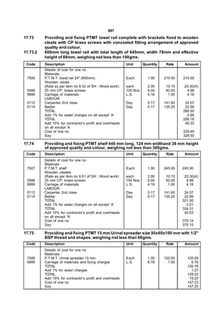 897
17.73     Providing and fixing PTMT towel rail complete with brackets fixed to wooden
          cleats with CP brass screws with concealed fitting arrangement of approved
          quality and colour.
17.73.2   600mm long towel rail with total length of 645mm, width 78mm and effective
          height of 88mm, weighing not less than 190gms.
 Code     Description                                     Unit      Quantity    Rate     Amount
          Details of cost for one no
          Materials :
 7506     P.T.M.T. towel rail 24" (600mm)                 Each        1.00     210.00   210.00
          Wooden cleats
          (Rate as per item no 9.32 of SH : Wood work)    each        2.00      10.15    20.30(A)
 0588     25 mm CP. brass screws                          100 Nos     6.00      83.00     4.98
 9999     Carriage of materials                           L.S.        4.16       1.00     4.16
          LABOUR
 0112     Carpenter 2nd class                             Day         0.17     141.60    24.07
 0114     Beldar                                          Day         0.17     135.25    22.99
          TOTAL                                                                         286.50
          Add 1% for water charges on all except ‘A’                                      2.66
          TOTAL                                                                         289.16
          Add 15% for contractor’s profit and overheads                                  40.33
          on all except ‘A’
          Cost of one no                                                                329.49
          Say                                                                           329.50

17.74     Providing and fixing PTMT shelf 440 mm long, 124 mm widthand 36 mm height
          of approved quality and colour, weighing not less than 300gms.
 Code     Description                                     Unit      Quantity    Rate     Amount
          Details of cost for one no
          Materials :
 7507     P.T.M.T. shelf                                  Each        1.00     245.00   245.00
          Wooden cleates
          (Rate as per item no 9.51 of SH : Wood work)    each        2.00      10.15    20.30(A)
 0588     25 mm CP. brass screws                          100 Nos     6.00      83.00     4.98
 9999     Carriage of materials                           L.S.        4.16       1.00     4.16
          LABOUR
 0112     Carpenter 2nd class                             Day         0.17     141.60    24.07
 0114     Beldar                                          Day         0.17     135.25    22.99
          TOTAL                                                                         321.50
          Add 1% for water charges on all except ‘A’                                      3.01
          TOTAL                                                                         324.51
          Add 15% for contractor’s profit and overheads                                  45.63
          on all except ‘A’
          Cost of one no                                                                370.14
          Say                                                                           370.15

17.75     Providing and fixing PTMT 15 mm Urinal spreader size 95x69x100 mm with 1/2"
          BSP thread and shapes, weighing not less than 60gms.
 Code     Description                                     Unit      Quantity    Rate     Amount
          Details of cost for one no
          Materials :
 7508     P.T.M.T. Urinal spreader 15 mm                  Each        1.00     120.00     120.00
 9999     Carriage of materials and fixing charges        L.S.        6.76       1.00       6.76
          TOTAL                                                                           126.76
          Add 1% for water charges                                                          1.27
          TOTAL                                                                           128.03
          Add 15% for contractor’s profit and overheads                                    19.20
          Cost of one no                                                                  147.23
          Say                                                                             147.25
 