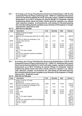 904
18.1 :     Providing and fixing Polyethelene-Aluminium-Polyethelene (PE-AL-PE)
           Composite Pressure Pipes conforming to IS - 15450 U.V. stabilised with carbon
           black having thermal stability for hot & cold water supply, capable to withstand
           temperature up to 80°C including all special fittings of composite material
           (engineering plastic blend and brass inserts wherever required ) e.g. elbows
           ,tees ,reducers, couplers & connectors etc. with clamps at 1.00 metre spacing,
           this includes testing of joints complete as per direction of the Engineer in charge.
           Internal work - Exposed on wall
18.1.3 :   2025 (25 mm OD) pipe
 Code       Description                                    Unit    Quantity   Rate     Amount
           Details of cost for 10 metre
           MATERIALS
 8302      (A)PE-AL-PE Composit pipe 2025 (25 mm OD)       Meter   10.00      126.00   1260.00
           Pipe
           Add 30% for fitting and wasteage on (A)                                      378.00
 9999      Cement, Sand and grit                           L.S.     2.73        1.00      2.73
           LABOUR
 0116      Fitter                                          Day      0.33      151.50     50.00
 0117      Asstt. Fitter                                   Day      0.98      141.60    138.77
 0114      Beldar                                          Day      0.66      135.25     89.26
           TOTAL                                                                       1918.76
           Add 1 % for water charges                                                     19.19
           TOTAL                                                                       1937.95
           Add 15% for contractor’s profit and overheads                                290.69
           Cost for 10 metre                                                           2228.64
           Cost for 1 metre                                                             222.86
           Say                                                                          222.85

18.1 :  Providing and fixing Polyethelene-Aluminium-Polyethelene (PE-AL-PE)
        Composite Pressure Pipes conforming to IS - 15450 U.V. stabilised with carbon
        black having thermal stability for hot & cold water supply, capable to withstand
        temperature up to 80°C including all special fittings of composite material
        (engineering plastic blend and brass inserts wherever required ) e.g. elbows
        ,tees ,reducers, couplers & connectors etc. with clamps at 1.00 metre spacing,
        this includes testing of joints complete as per direction of the Engineer in charge.
        Internal work - Exposed on wall
18.1.4: 2532 (32 mm OD) pipe
 Code       Description                                    Unit    Quantity   Rate     Amount
           Details of cost for 10 metre
           MATERIALS
 8303      (A) PE-AL-PE Composit pressure pipe             Meter   10.00      172.00   1720.00
           Add 30% for fitting and wasteage on (A)                                      516.00
 9999      Cement, sand and grit                           L.S.     4.16        1.00      4.16
           LABOUR
 0116      Fitter                                          Day      0.33      151.50     50.00
 0117      Asstt. Fitter                                   Day      0.98      141.60    138.77
 0114      Beldar                                          Day      0.98      135.25    132.54
           TOTAL                                                                       2561.47
           Add 1 % for water charges                                                     25.61
           TOTAL                                                                       2587.08
           Add 15% for contractor’s profit and overheads                                388.06
           Cost for 10 metre                                                           2975.14
           Cost for 1 metre                                                             297.51
           Say                                                                          297.50
 