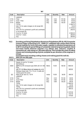 907

 Code       Description                                          Unit    Quantity   Rate       Amount
           LABOUR
 0116      Fitter                                                Day      0.33      151.50        50.00
 0117      Asstt. Fitter                                         Day      0.66      141.60        93.46
 0114      Beldar                                                Day      0.66      135.25        89.26
           TOTAL                                                                               2 296.72
           Add 1% for water charges on all except (B)                                             19.30
           TOTAL                                                                               2 316.02
           Add 15% for contractor’s profit and overheads                                         292.43
           on all except (B)
           Cost for 10 metre                                                                   2 608.45
           Cost for 1 metre                                                                      260.85
           Say                                                                                   260.85


18.2 :     Providing and fixing Polyethelene-Aluminium-Polyethelene (PE-AL-PE) Composite
           Pressure Pipes conforming to IS - 15450 U.V. stabilised with carbon black having
           thermal stability for hot & cold water supply, capable to withstand temperature up
           to 80°C including all special fittings of composite material (engineering plastic blend
           and brass inserts wherever required ) e.g. elbows ,tees ,reducers, couplers &
           connectors etc. with clamps at 1.00 metre spacing. This includes the costs of cutting
           chases and including testing of joints complete as per direction of the engineer in
           charge.
           Concealed work including cutting chases and making good the wall etc.
18.2.3 :   2025 (25 mm OD) pipe
 Code       Description                                          Unit    Quantity   Rate      Amount
           Details of cost for 10 metre
           MATERIALS
 8302      (A)PE-AL-PE Composit pipe 2025 (25 mm OD)             Metre   10.00      126.00   1260.00
           Pipe
           Add 75 % for fittings clamps and wastage etc on (A)                                945.00
           Makings chases upto 7.5 x 7.5 cm. in walls and
           making good the same
   (B)     Rate as per item no. 18.78                            metre   10.00       36.65    366.50
           LABOUR
 0116      Fitter                                                Day      0.33      151.50      50.00
 0117      Asstt.Fitter                                          Day      0.66      141.60      93.46
 0114      Beldar                                                Day      0.66      135.25      89.26
           TOTAL                                                                             2 804.22
           Add 1% for water charges on all except (B)                                           24.38
           TOTAL                                                                             2 828.60
           Add 15% for contractor’s profit and overheads                                       369.32
           on all except (B)
           Cost for 10 metre                                                                 3 197.92
           Cost for 1 metre                                                                    319.79
           Say                                                                                 319.80
 