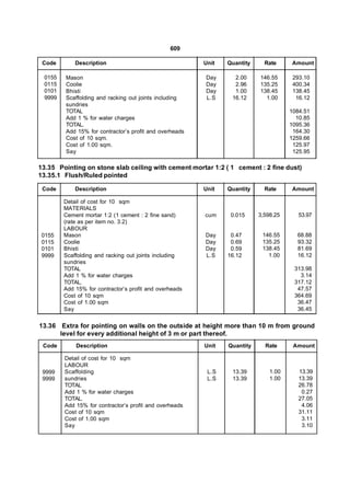 609

 Code       Description                                 Unit   Quantity     Rate     Amount

 0155   Mason                                           Day      2.00     146.55      293.10
 0115   Coolie                                          Day      2.96     135.25      400.34
 0101   Bhisti                                          Day      1.00     138.45      138.45
 9999   Scaffolding and racking out joints including    L.S     16.12       1.00       16.12
        sundries
        TOTAL                                                                        1084.51
        Add 1 % for water charges                                                      10.85
        TOTAL.                                                                       1095.36
        Add 15% for contractor’s profit and overheads                                 164.30
        Cost of 10 sqm.                                                              1259.66
        Cost of 1.00 sqm.                                                             125.97
        Say                                                                           125.95

13.35 Pointing on stone slab ceiling with cement mortar 1:2 ( 1 cement : 2 fine dust)
13.35.1 Flush/Ruled pointed

 Code       Description                                 Unit   Quantity     Rate     Amount

        Detail of cost for 10 sqm
        MATERIALS
        Cement mortar 1:2 (1 cement : 2 fine sand)      cum     0.015     3,598.25      53.97
        (rate as per item no. 3.2)
        LABOUR
 0155   Mason                                           Day     0.47       146.55      68.88
 0115   Coolie                                          Day     0.69       135.25      93.32
 0101   Bhisti                                          Day     0.59       138.45      81.69
 9999   Scaffolding and racking out joints including    L.S    16.12         1.00      16.12
        sundries
        TOTAL                                                                         313.98
        Add 1 % for water charges                                                       3.14
        TOTAL.                                                                        317.12
        Add 15% for contractor’s profit and overheads                                  47.57
        Cost of 10 sqm                                                                364.69
        Cost of 1.00 sqm                                                               36.47
        Say                                                                            36.45


13.36 Extra for pointing on walls on the outside at height more than 10 m from ground
      level for every additional height of 3 m or part thereof.
 Code       Description                                 Unit   Quantity     Rate      Amount

        Detail of cost for 10 sqm
        LABOUR
 9999   Scaffolding                                      L.S    13.39         1.00      13.39
 9999   sundries                                         L.S    13.39         1.00      13.39
        TOTAL                                                                           26.78
        Add 1 % for water charges                                                        0.27
        TOTAL.                                                                          27.05
        Add 15% for contractor’s profit and overheads                                    4.06
        Cost of 10 sqm                                                                  31.11
        Cost of 1.00 sqm                                                                 3.11
        Say                                                                              3.10
 