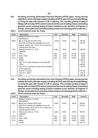 925
18.8      Providing and fixing Chlorinated Polyvinyl Chloride (CPVC) pipes, having thermal
          stability for hot & cold water supply including all CPVC plain & brass threaded fittings
          i/c fixing the pipe with clamps at 1.00 m spacing. This includes jointing of pipes &
          fittings with one step CPVC solvent cement and the cost of cutting chases and making
          good the same including testing of joints complete as per direction of Engineer in
          Charge. (Concealed work including cutting chases and making good the walls etc.,)
18.8.1:   15 mm nominal outer dia .Pipes.
 Code       Description                                    Unit    Quantity   Rate       Amount
           Details of cost for 10 metre
           MATERIALS
 8636      (A) 15 mmouter dia CPVC Pipe                    metre   10.00       45.00     450.00
           Add 75% for fitting and wastage etc on (A)                                    337.50
           Making chases upto 7.5x7.5 cm.in walls and
           making good the same
   (B)     Rate as per item no. 18.78                      metre   10.00       36.65     366.50
           LABOUR
 0116      Fitter                                          Day      0.33      151.50      50.00
 0117      Asstt. Fitter                                   Day      0.66      141.60      93.46
 0114      Beldar                                          Day      0.66      135.25      89.26
           TOTAL                                                                       1 386.72
           Add 1% for water charges on all except (B)                                     10.20
           TOTAL                                                                       1 396.92
           Add 15% for contractor’s profit and overheads                                 154.56
           on all except (B)
           Cost for 10 metre                                                           1 551.48
           Cost for 1 metre                                                              155.15
           Say                                                                           155.15

18.8 :   Providing and fixing Chlorinated Poly vinyl Chloride (CPVC) pipes, having thermal
         stability for hot & cold water supply including all CPVC plain & brass threaded fittings
         i/c fixing the pipe with clamps at 1.00 m spacing. This includes jointing of pipes &
         fittings with one step CPVC solvent cement and the cost of cutting chases and making
         good the same including testing of joints complete as per direction of Engineer in
         Charge. (Concealed work including cutting chases and making good the walls etc.,)
18.8.2 : 20 mm nominal outer dia .Pipes.
 Code       Description                                    Unit    Quantity   Rate       Amount
           Details of cost for 10 metre
           MATERIALS
 8637      (A) 20 mm outerdia CPVC pipe                    metre   10.00       55.00    550.00
           Add 75% for fitting and wastage etc on (A)                                   412.50
           Making chases upto 7.5x7.5 cm in walls and
           making good the same
   (B)     Rate as per item no. 18.78                      metre   10.00       36.65    366.50
           LABOUR
 0116      Fitter                                          Day      0.33      151.50      50.00
 0117      Asstt. Fitter                                   Day      0.66      141.60      93.46
 0114      Beldar                                          Day      0.66      135.25      89.26
           TOTAL                                                                       1 561.72
 