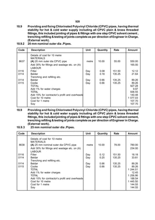 928
18.9     Providing and fixing Chlorinated Polyvinyl Chloride (CPVC) pipes, having thermal
         stability for hot & cold water supply including all CPVC plain & brass threaded
         fittings, this included jointing of pipes & fittings with one step CPVC solvent cement ,
         trenching refilling & testing of joints complete as per direction of Engineer in Charge.
         (External work).
18.9.2   20 mm nominal outer dia .Pipes.

 Code      Description                                     Unit    Quantity   Rate      Amount

           Details of cost for 10 metre
           MATERIALS
 8637      (A) 20 mm outer dia CPVC pipe                   metre   10.00       55.00      550.00
           Add 30% for fillings and wastage etc. on (A)                                   165.00
           LABOUR
 0116      Fitter                                          Day      0.08      151.50       12.12
 0114      Belder                                          Day      0.16      135.25       21.64
           Trenching and refilling etc.
 0114      Beldar                                          Day      0.66      135.25       89.26
 0115      Coolie                                          Day      0.66      135.25       89.26
           TOTAL                                                                          927.28
           Add 1% for water charges                                                         9.97
           TOTAL                                                                          936.55
           Add 15% for contractor’s profit and overheads                                  140.48
           Cost for 10 metre                                                            1 077.03
           Cost for 1 metre                                                               107.70
           Say                                                                            107.70

18.9     Providing and fixing Chlorinated Polyvinyl Chloride (CPVC) pipes, having thermal
         stability for hot & cold water supply including all CPVC plain & brass threaded
         fittings, this included jointing of pipes & fittings with one step CPVC solvent cement,
         trenching refilling & testing of joints complete as per direction of Engineer in Charge.
         (External work).
18.9.3      25 mm nominal outer dia .Pipes.

 Code      Description                                     Unit    Quantity   Rate      Amount

           Details of cost for 10 metre
           MATERIALS
 8638      (A) 25 mm nominal outer dia CPVC pipe           metre   10.00       78.00      780.00
           Add 30% for fillings and wastage etc. on (A)                                   234.00
           LABOUR
 0116      Fitter                                          Day      0.12      151.50       18.18
 0114      Beldar                                          Day      0.25      135.25       33.81
           Trenching and refilling etc.
 0114      Beldar                                          Day      0.66      135.25       89.26
 0115      Coolie                                          Day      0.66      135.25       89.26
           TOTAL                                                                        1 244.51
           Add 1% for water charges                                                        12.45
           TOTAL                                                                        1 256.96
           Add 15% for contractor’s profit and overheads                                  188.54
           Cost for 10 metre                                                            1 445.50
           Cost for 1 metre                                                               144.55
           Say                                                                            144.55
 