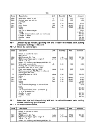 935
 Code     Description                                      Unit    Quantity     Rate    Amount
 9999     White lead, hemp, oil etc.                       L.S.    13.52         1.00     13.52
 9999     Cement, sand and grit etc.                       L.S.     5.33         1.00      5.33
          LABOUR
 0116     Fitter                                           Day      0.33       151.50      50.00
 0117     Asstt. Fitter                                    Day      1.64       141.60     232.22
 0114     Beldar                                           Day      1.64       135.25     221.81
          TOTAL                                                                         2 952.19
          Add 1% for water charges                                                         29.52
          TOTAL                                                                         2 981.71
          Add15% for contractor’s profit and overheads                                    447.26
          Cost for 10 metre                                                             3 428.97
          Cost for 1 metre                                                                342.90
          Say                                                                             342.90

18.11   Concealed pipe including painting with anti corrosive bitumastic paint, cutting
        chases and making good the wall
18.11.1 15 mm dia nominal bore

 Code     Description                                      Unit    Quantity    Rate     Amount

          Details of cost for 10 metre
          MATERIALS
 1545     (A) 15 mm dia G.I. Pipe                        metre     11.50        58.00    667.00
 2271     (B) Carriage of pipe approx weight of          tonne      0.014145    47.29      0.67
          10m = 12.30 kg
          Added 15% for fittings and wastage inf (A & B)
 9999     White lead, hemp, oil etc.                     L.S.       8.06         1.00       8.06
          Painting G.I. pipe with anti-corrosive
          bitumastic paint two or more coats
  (C)     (Rate same as per item no. 18.40.1             metre     10.00         2.60     26.00
          Making chases upto 7.5x7.5cm in walls and
          making good the same
  (D)     Rate as per item no. 18.78                     metre     10.00        36.65    366.50
          Labour :-
 0116     Fitter                                         Day        0.33       151.50      50.00
 0117     Asstt. fitter                                  Day        0.66       141.60      93.46
 0114     Beldar                                         Day        0.66       135.25      89.26
          TOTAL                                                                         1 300.95
          Add for water charges @ 1% on all except                                          9.08
          C+D
          TOTAL                                                                         1 310.03
          Add for contractor’s profit & overheads @                                       137.63
          15 % on all except C+D
          Cost for 10 metre                                                             1 447.66
          Cost for 1 metre                                                                144.77
          Say                                                                             144.75

18.11   Concealed pipe including painting with anti corrosive bitumastic paint, cutting
        chases and making good the wall
18.11.2 20 mm dia nominal bore

 Code     Description                                      Unit    Quantity    Rate     Amount

          Details of cost for 10 metre
          MATERIALS
 1546     (A) 20 mm dia G.I. Pipe                          metre   11.50        77.00    885.50
 2271     (B) Carriage of pipe approx weight of            tonne    0.014145    47.29      0.86
          10m = 12.30 kg
          Added 15% for fittings and wastage inf (A & B)
 