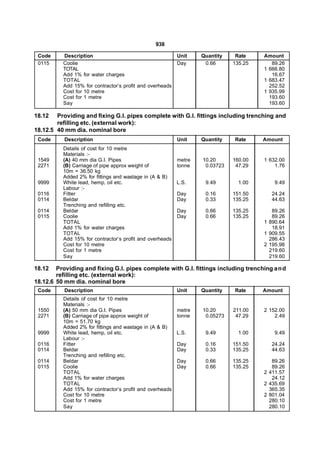 938

 Code     Description                                     Unit   Quantity    Rate    Amount
 0115     Coolie                                          Day     0.66      135.25      89.26
          TOTAL                                                                      1 666.80
          Add 1% for water charges                                                      16.67
          TOTAL                                                                      1 683.47
          Add 15% for contractor’s profit and overheads                                252.52
          Cost for 10 metre                                                          1 935.99
          Cost for 1 metre                                                             193.60
          Say                                                                          193.60

18.12   Providing and fixing G.I. pipes complete with G.I. fittings including trenching and
        refilling etc. (external work):
18.12.5 40 mm dia. nominal bore
 Code      Description                                    Unit   Quantity   Rate     Amount
          Details of cost for 10 metre
          Materials :-
 1549     (A) 40 mm dia G.I. Pipes                      metre    10.20      160.00   1 632.00
 2271     (B) Carriage of pipe approx weight of         tonne     0.03723    47.29       1.76
          10m = 36.50 kg
          Added 2% for fittings and wastage in (A & B)
 9999     White lead, hemp, oil etc.                    L.S.      9.49        1.00       9.49
          Labour :-
 0116     Fitter                                        Day       0.16      151.50     24.24
 0114     Beldar                                        Day       0.33      135.25     44.63
          Trenching and refilling etc.
 0114     Beldar                                        Day       0.66      135.25      89.26
 0115     Coolie                                        Day       0.66      135.25      89.26
          TOTAL                                                                      1 890.64
          Add 1% for water charges                                                      18.91
          TOTAL                                                                      1 909.55
          Add 15% for contractor’s profit and overheads                                286.43
          Cost for 10 metre                                                          2 195.98
          Cost for 1 metre                                                             219.60
          Say                                                                          219.60

18.12   Providing and fixing G.I. pipes complete with G.I. fittings including trenching an d
        refilling etc. (external work):
18.12.6 50 mm dia. nominal bore
 Code      Description                                    Unit   Quantity   Rate     Amount
          Details of cost for 10 metre
          Materials :-
 1550     (A) 50 mm dia G.I. Pipes                      metre    10.20      211.00   2 152.00
 2271     (B) Carriage of pipe approx weight of         tonne     0.05273    47.29       2.49
          10m = 51.70 kg
          Added 2% for fittings and wastage in (A & B)
 9999     White lead, hemp, oil etc.                    L.S.      9.49        1.00       9.49
          Labour :-
 0116     Fitter                                        Day       0.16      151.50     24.24
 0114     Beldar                                        Day       0.33      135.25     44.63
          Trenching and refilling etc.
 0114     Beldar                                        Day       0.66      135.25      89.26
 0115     Coolie                                        Day       0.66      135.25      89.26
          TOTAL                                                                      2 411.57
          Add 1% for water charges                                                      24.12
          TOTAL                                                                      2 435.69
          Add 15% for contractor’s profit and overheads                                365.35
          Cost for 10 metre                                                          2 801.04
          Cost for 1 metre                                                             280.10
          Say                                                                          280.10
 