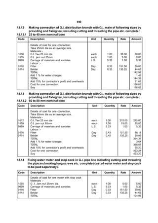 940

18.13   Making connection of G.I. distribution branch with G.I. main of following sizes by
        providing and fixing tee, including cutting and threading the pipe etc. complete :
18.13.1 25 to 40 mm nominal bore
Code     Description                                     Unit    Quantity    Rate    Amount

         Details of cost for one connection.
         Take 25mm dia as an average size.
         Materials:-
1608     G.I. Tee 25 mm dia                              each      1.00      38.00     38.00
1555     G.L. jam nut 25mm                               each      1.00       5.00      5.00
9999     Carriage of materials and sundries              L.S.      5.33       1.00      5.33
         Labour :-
0116     Fitter                                          Day       0.33     151.50     50.00
0114     Beldar                                          Day       0.33     135.25     44.63
         TOTAL                                                                        142.96
         Add 1 % for water charges                                                      1.43
         TOTAL                                                                        144.39
         Add 15% for contractor’s profit and overheads                                 21.66
         Cost for one connection                                                      166.05
         Say                                                                          166.05

18.13   Making connection of G.I. distribution branch with G.I. main of following sizes by
        providing and fixing tee, including cutting and threading the pipe etc. complete :
18.13.2 50 to 80 mm nominal bore
 Code     Description                                     Unit   Quantity    Rate    Amount

         Details of cost for one connection.
         Take 65mm dia as an average size.
         Materials:-
1612     G.I. Tee 25 mm dia                              each     1.00      215.00    215.00
1559     G.I. jam nut 65mm                               each     1.00       15.00     15.00
9999     Carriage of materials and sundries              L.S.     5.33        1.00      5.33
         Labour :-
0116     Fitter                                          Day      0.45      151.50     68.18
0114     Beldar                                          Day      0.45      135.25     60.86
         TOTAL                                                                        364.37
         Add 1 % for water charges                                                      3.64
         TOTAL                                                                        368.01
         Add 15% for contractor’s profit and overheads                                 55.20
         Cost for one connection                                                      423.21
         Say                                                                          423.20

18.14   Fixing water meter and stop cock in G.I. pipe line including cutting and threading
        the pipe and making long screws etc. complete (cost of water meter and stop cock
        to be paid separately).
Code      Description                                    Unit    Quantity    Rate    Amount

         Details of cost for one meter with stop cock
         Materials :-
1555     G .I. Jam nut 25mm dia.                         each     1.00        5.00      5.00
9999     Carriage of materials and sundries              L.S.     5.33        1.00      5.33
0116     Fitter                                          Day      0.33      151.50     50.00
0114     Beldar                                          Day      0.33      135.25     44.63
         TOTAL                                                                        104.96
 