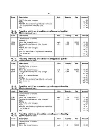 941

Code    Description                                     Unit   Quantity   Rate     Amount
        Add 1% for water charges                                                      1.05
        TOTAL                                                                       106.01
        Add 15% for contractor’s profit and overheads                                15.90
        Cost for one metre with stop cock                                           121.91
        Say                                                                         121.90

18.15   Providing and fixing brass bib cock of approved quality :
18.15.1 15 mm nominal bore
Code    Description                                     Unit   Quantity   Rate     Amount
        Details of cost for one no.
        Materials :-
1339    15mm dia. brass bib cock.                       each    1.00      157.00    157.00
9999    Carriage of materials and fixing charge         L.S.    8.06        1.00      8.06
        TOTAL                                                                       165.06
        Add 1% for water charges                                                      1.65
        TOTAL.                                                                      166.71
        Add 15% for contractor’s profit and overheads                                25.01
        Cost of one no.                                                             191.72
        Say                                                                         191.70

18.15   Providing and fixing brass bib cock of approved quality:
18.15.2 20 mm nominal bore
Code     Description                                    Unit   Quantity   Rate     Amount
        Details of cost for one no.
        Materials :-
1340    20mm dia. brass bih cock.                       each    1.00      193.00    193.00
9999    Carriage of materials and fixing charge         L.S.    9.49        1.00      9.49
        TOTAL                                                                       202.49
        Add 1 % for water charges                                                     2.02
        TOTAL                                                                       204.51
        Add 15% for contractor’s profit and overheads                                30.68
        Cost of one no.                                                             235.19
        Say                                                                         235.20

18.16   Providing and fixing brass stop cock of approved quality :
18.16.1 15 mm nominal bore
Code     Description                                    Unit   Quantity   Rate     Amount
        Details of cost for one no.
        Materials :-
1342    15mm dia. brass bib cock,                       each    1.00      157.00    157.00
9999    Carriage of materials and fixing charges        L.S.    8.06        1.00      8.06
        TOTAL                                                                       165.06
        Add 1% for water charges                                                      1.65
        TOTAL                                                                       166.71
        Add 15% for contractor’s profit and overheads                                25.01
        Cost of one no.                                                             191.72
        Say                                                                         191.70

18.16   Providing and fixing brass stop cock of approved quality :
18.16.2 20 mm nominal bore
Code     Description                                    Unit   Quantity   Rate     Amount
        Details of cost for one no.
        Materials :-
1343    20mm dia. brass bib cock,                       each    1.0       193.00    193.00
 