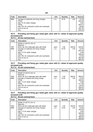 942

Code    Description                                     Unit   Quantity   Rate     Amount
9999    Carriage of materials and fixing charges        L.S.   10.79        1.00    10.79
        TOTAL                                                                      202.49
        Add 1% for water charges                                                     2.02
        TOTAL                                                                      204.51
        Add 15% for contractor’s profit and overheads                               30.68
        Cost of one no.                                                            235.19
        Say                                                                        235.20

18.17   Providing and fixing gun metal gate valve with C.I. wheel of approved quality
(screwed end):
18.17.1 25 mm nominal bore
Code    Description                                     Unit   Quantity   Rate     Amount
        Details of cost for one no.
        Materials :-
1927    25mm dia. Gun metal gate valve with wheel       each    1.00      235.00   235.00
9999    Carriage of materials and fixing charges        L.S.   10.79        1.00    10.79
        TOTAL                                                                      245.79
        Add 1 % for water charges                                                    2.46
        TOTAL                                                                      248.25
        Add 15% for contractor’s profit and overheads                               37.25
        Cost of one no.                                                            285.49
        Say                                                                        285.50

18.17   Providing and fixing gun metal gate valve with C.I. wheel of approved quality
(screwed end)
18.17.2 32 mm nominal bore.
Code    Description                                     Unit   Quantity   Rate     Amount
        Details of cost for one no.
        Materials :-
1928    32mm dia. Gun metal gate valve with wheel       each    1.00      296.00   296.00
9999    Carriage of material and fixing charge          L.S.   12.22        1.00    12.22
        TOTAL                                                                      308.22
        Add 1 % for water charges                                                    3.08
        TOTAL                                                                      311.30
        Add 15% for contractor’s profit and overheads                               46.70
        Cost of one no.                                                            358.00
        Say                                                                        358.00

18.17   Providing and fixing gun metal gate valve with C.I. wheel of approved quality
(screwed end)
18.17.3 40 mm nominal bore
Code    Description                                     Unit   Quantity   Rate     Amount
        Details of cost for one no.
        Materials :-
1929    40mm dia Gun metal gate valve with wheel        each    1.00      330.00   330.00
9999    Carriage of materials and fixing charges        L.S.   13.52        1.00    13.52
        TOTAL                                                                      343.52
        Add 1 % for water charges                                                    3.44
        TOTAL                                                                      346.96
        Add 15% for contractor’s profit and overheads                               52.04
        Cost of one no.                                                            399.00
        Say                                                                        399.00
 
