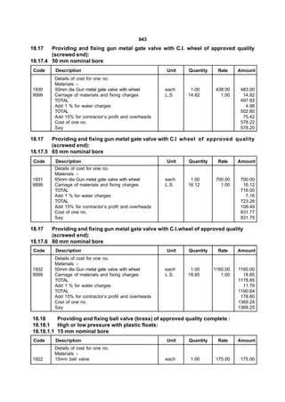 943
18.17   Providing and fixing gun metal gate valve with C.I. wheel of approved quality
        (screwed end):
18.17.4 50 mm nominal bore
 Code    Description                                     Unit   Quantity    Rate     Amount
         Details of cost for one no.
         Materials :-
1930     50mm dia Gun metal gate valve with wheel        each    1.00       438.00    483.00
9999     Carriage of materials and fixing charges        L.S.   14.82         1.00     14.82
         TOTAL                                                                        497.82
         Add 1 % for water charges                                                      4.98
         TOTAL                                                                        502.80
         Add 15% for contractor’s profit and overheads                                 75.42
         Cost of one no.                                                              578.22
         Say                                                                          578.20

18.17   Providing and fixing gun metal gate valve with C.I wheel of approved quality
        (screwed end):
18.17.5 65 mm nominal bore
 Code    Description                                     Unit   Quantity    Rate     Amount
         Details of cost for one no.
         Materials :-
1931     65mm dia Gun metal gate valve with wheel        each    1.00       700.00    700.00
9999     Carriage of materials and fixing charges        L.S.   16.12         1.00     16.12
         TOTAL                                                                        716.00
         Add 1 % for water charges                                                      7.16
         TOTAL                                                                        723.28
         Add 15% for contractor’s profit and overheads                                108.49
         Cost of one no.                                                              831.77
         Say                                                                          831.75

18.17   Providing and fixing gun metal gate valve with C.I.wheel of approved quality
        (screwed end):
18.17.6 80 mm nominal bore
 Code    Description                                     Unit   Quantity    Rate     Amount
         Details of cost for one no.
         Materials :-
1932     50mm dia Gun metal gate valve with wheel        each    1.00      1160.00   1160.00
9999     Carriage of materials and fixing charges        L.S.   18.85         1.00     18.85
         TOTAL                                                                       1178.85
         Add 1 % for water charges                                                     11.79
         TOTAL                                                                       1190.64
         Add 15% for contractor’s profit and overheads                                178.60
         Cost of one no.                                                             1369.24
         Say                                                                         1369.25

18.18     Providing and fixing ball valve (brass) of approved quality complete :
18.18.1 High or low pressure with plastic floats:
18.18.1.1 15 mm nominal bore
 Code    Description                                     Unit   Quantity    Rate     Amount
         Details of cost for one no.
         Materials :-
1922     15mm ball valve                                 each    1.00       175.00    175.00
 