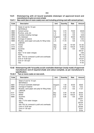 612
13.41   Distempering with oil bound washable distemper of approved brand and
        manufacture to give an even shade
13.41.1 New work (two or more coats) over and including priming coat with cement primer:-
 Code       Description                                      Unit      Quantity   Rate     Amount

         Detail of cost for 10 sqm
         MATERIALS
 0820    Cement primer                                      litre         0.70     70.00     49.00
 9999    Brushes, putty etc                                 L.S.          7.15      1.00      7.15
 9999     Sundries including Carriage                       L.S.          8.06      1.00      8.06
 0816    Dry distemper                                      kilogram      1.50     40.00     60.00
 9999    Carriage of material                               L.S.          4.42      1.00      4.42
 9999    Brushes, sand paper and putty for filling holes    L.S.         11.70      1.00     11.70
         LABOUR
 0131    Painter                                            Day           1.00    141.60   141.60
 0115    Coolie                                             Day           0.50    135.25    67.62
 9999    Sundries                                           L.S.          8.06      1.00     8.06
         TOTAL                                                                             357.61
         Add 1 % for water charges                                                           3.58
         TOTAL                                                                             361.19
         Add 15% for contractor’s profit and overheads                                      54.18
         Cost of 10.00 sqm                                                                 415.37
         Cost of 1.00 sqm                                                                   41.54
         Say                                                                                41.55


13.42 Distempering with 1st quality acrylic washable distemper (ready made) of approved
       manufacturer and of required shade and colour complete, as per manufacturer’s
       specification. .
13.42.1 Two or more coats on new work.
 Code       Description                                      Unit      Quantity   Rate     Amount

          Detail of cost for 10 sqm
          MATERIALS
 0820     Oil bound washable distemper                      kilogram      1.50     40.00    60.00
 9999     Carriage of material                              L.S.          4.42      1.00     4.42
 9999     Brushes, sand paper and putty for filling holes   L.S.         11.57      1.00    11.57
          LABOUR
 0131     Painter                                           Day           0.40    141.60    56.64
 0114     Beldar                                            Day           0.46    135.25    62.22
 9999     Sundries                                          L.S.          8.06      1.00     8.06
          TOTAL                                                                            202.91
          Add 1 % for water charges                                                          2.03
          TOTAL                                                                            204.94
          Add 15% for contractor’s profit and overheads                                     30.74
          Cost of 10.00 sqm                                                                235.68
          Cost of 1.00 sqm                                                                  23.57
          Say                                                                               23.55
 