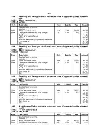 945
18.19     Providing and fixing gun metal non-return valve of approved quality (screwed
          end):
18.19.1 25 mm nominal bore
18.19.1.2 Vertical
 Code    Description                                      Unit   Quantity   Rate     Amount
         Details of cost for one no.
         Materials :-
3080     25mm non return valve                            each    1.00      260.00    260.00
9999     Carriage of materials and fixing charges         L.S.   13.52        1.00     13.52
         TOTAL                                                                        273.52
         Add 1 % for water charges                                                      2.74
         TOTAL                                                                        276.26
         Add 15% for contractor’s profit and overheads                                 41.44
         Cost of one no.                                                              317.70
         Say                                                                          317.70

18.19     Providing and fixing gun metal non- return valve of approved quality (screwed
          end):
18.19.2 32 mm nominal bore
18.19.2.1 Horizontal
Code     Description                                      Unit   Quantity   Rate     Amount
         Details of cost for one no.
         Materials :-
1934     25mm non return valve                            each    1.00      305.00    305.00
9999     Carriage of materials and fixing charges         L.S.   14.82        1.00     14.82
         TOTAL                                                                        319.82
         Add 1 % for water charges                                                      3.20
         TOTAL                                                                        323.02
         Add 15% for contractor’s profit and overheads                                 48.45
         Cost of one no.                                                              371.47
         Say                                                                          371.45

18.19     Providing and fixing gun metal non-return valve of approved quality (screwed
          end):
18.19.2 32 mm nominal bore
18.19.2.2 Vertical
Code     Description                                      Unit   Quantity   Rate     Amount
         Details of cost for one no.
         Materials :-
3084     32mm non return valve                            each    1.00      385.00    385.00
9999     Carriage of materials and fixing charges         L.S.   14.82        1.00     14.82
         TOTAL                                                                        399.82
         Add 1 % for water charges                                                      4.00
         TOTAL                                                                        403.82
         Add 15% for contractor’s profit and overheads                                 60.57
         Cost of one no.                                                              464.39
         Say                                                                          464.40

18.19     Providing and fixing gun metal non-return valve of approved quality (screwed
          end):
18.19.3   40 mm nominal bore
18.19.3.1 Horizontal
Code     Description                                      Unit   Quantity   Rate     Amount
         Details of cost for one no.
         Materials :-
1935     40mm non-return valve                            each    1.00      410.00    410.00
9999     Carriage of materials and fixing charges         L.S.   16.12        1.00     16.12
 