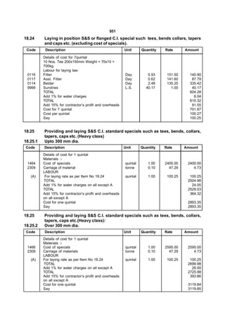 951
18.24     Laying in position S&S or flanged C.I. special such tees, bends collars, tapers
          and caps etc. (excluding cost of specials).
 Code      Description                                    Unit      Quantity   Rate      Amount

          Details of cost for 7quintal
          10 Nos. Tee 200x150mm Weight = 70x10 =
          700kg.
          Labour for laying tee-
 0116     Fitter                                          Day          0.93     151.50     140.90
 0117     Asst. Fitter                                    Day          0.62     141.60      87.79
 0114     Beldar                                          Day          2.48     135.25     335.42
 9999     Sundries                                        L.S.        40.17       1.00      40.17
          TOTAL                                                                            604.28
          Add 1% for water charges                                                           6.04
          TOTAL                                                                            610.32
          Add 15% for contractor’s profit and overheads                                     91.55
          Cost for 7 quintal                                                               701.87
          Cost per quintal                                                                 100.27
          Say                                                                              100.25


18.25     Providing and laying S&S C.I. standard specials such as tees, bends, collars,
          tapers, caps etc. (Heavy class)
18.25.1   Upto 300 mm dia.
Code      Description                                     Unit      Quantity   Rate      Amount
          Details of cost for 1 quintal
          Materials :-
 1464     Cost of specials                                quintal      1.00    2400.00    2400.00
 2309     Carriage of material                            tonne        0.10      47.29       4.73
          LABOUR
   (A)     For laying rate as per Item No 18.24           quintal      1.00     100.25     100.25
          TOTAL                                                                           2504.98
          Add 1% for water charges on all except A                                          24.05
          TOTAL                                                                           2529.03
          Add 15% for contractor’s profit and overheads                                    364.32
          on all except A
          Cost for one quintal                                                            2893.35
          Say                                                                             2893.35

18.25     Providing and laying S&S C.I. standard specials such as tees, bends, collars,
          tapers, caps etc.(Heavy class):
18.25.2   Over 300 mm dia.
 Code     Description                                     Unit      Quantity   Rate      Amount
          Details of cost for 1 quintal
          Materials :-
 1466     Cost of specials                                quintal      1.00    2595.00    2595.00
 2309     Carriage of materials                           tonne        0.10      47.29       4.73
          LABOUR
   (A)    For laying rate as per Item No 18.24            quintal      1.00     100.25     100.25
          TOTAL                                                                           2699.98
          Add 1% for water charges on all except A                                          26.00
          TOTAL                                                                           2725.98
          Add 15% for contractor’s profit and overheads                                    393.86
          on all except A
          Cost for one quintal                                                            3119.84
          Say                                                                             3119.85
 