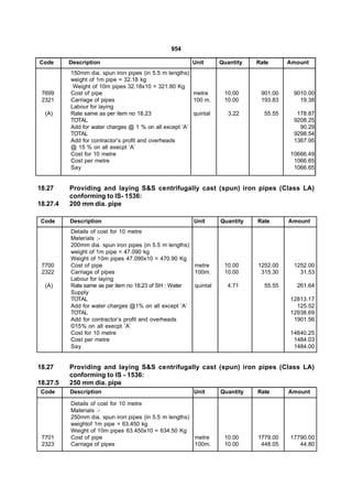 954

Code      Description                                   Unit      Quantity   Rate      Amount
          150mm dia. spun iron pipes (in 5.5 m lengths)
          weight of 1m pipe = 32.18 kg
           Weight of 10m pipes 32.18x10 = 321.80 Kg
 7699     Cost of pipe                                  metre      10.00      901.00    9010.00
 2321     Carriage of pipes                             100 m.     10.00      193.83      19.38
          Labour for laying
  (A)     Rate same as per item no 18.23                quintal      3.22      55.55     178.87
          TOTAL                                                                         9208.25
          Add for water charges @ 1 % on all except ‘A’                                   90.29
          TOTAL                                                                         9298.54
          Add for contractor’s profit and overheads                                     1367.95
          @ 15 % on all execpt ‘A’
          Cost for 10 metre                                                            10666.49
          Cost per metre                                                                1066.65
          Say                                                                           1066.65


18.27     Providing and laying S&S centrifugally cast (spun) iron pipes (Class LA)
          conforming to IS- 1536:
18.27.4   200 mm dia. pipe

 Code     Description                                   Unit      Quantity   Rate      Amount
          Details of cost for 10 metre
          Materials :-
          200mm dia. spun iron pipes (in 5.5 m lengths)
          weight of 1m pipe = 47.090 kg
          Weight of 10m pipes 47.090x10 = 470.90 Kg
 7700     Cost of pipe                                  metre      10.00     1252.00    1252.00
 2322     Carriage of pipes                             100m.      10.00      315.30      31.53
          Labour for laying
  (A)     Rate same as per item no 18.23 of SH : Water  quintal     4.71       55.55     261.64
          Supply
          TOTAL                                                                        12813.17
          Add for water charges @1% on all except ‘A’                                    125.52
          TOTAL                                                                        12938.69
          Add for contractor’s profit and overheads                                     1901.56
          ©15% on all execpt ’A’
          Cost for 10 metre                                                            14840.25
          Cost per metre                                                                1484.03
          Say                                                                           1484.00


18.27     Providing and laying S&S centrifugally cast (spun) iron pipes (Class LA)
          conforming to IS - 1536:
18.27.5   250 mm dia. pipe
 Code     Description                                   Unit      Quantity   Rate      Amount

          Details of cost for 10 metre
          Materials :-
          250mm dia. spun iron pipes (in 5.5 m lengths)
          weightof 1m pipe = 63.450 kg
          Weight of 10m pipes 63.450x10 = 634.50 Kg
 7701     Cost of pipe                                  metre      10.00     1779.00   17790.00
 2323     Carriage of pipes                             100m.      10.00      448.05      44.80
 