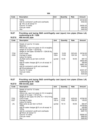 956

 Code     Description                                   Unit      Quantity   Rate      Amount

          TOTAL                                                                        30122.83
          Add for contractor’s profit and overheads                                     4432.52
          @ 15% on all execpt ’A’
          Cost for 10 metre                                                            34555.35
          Cost per metre                                                                3455.54
          Say                                                                           3455.55

18.27     Providing and laying S&S centrifugally cast (spun) iron pipes (Class LA)
          conforming to IS - 1536
18.27.8   400 mm dia. pipe
 Code     Description                                   Unit      Quantity   Rate      Amount

          Details of cost for 10 metre
          Materials :-
          400mm dia. spun iron pipes (in 5.5 m lengths)
          weight of 1m pipe = 125.40 kg
          Weight of 10m pipes 125.450x10 = 1254.50 Kg
 7704     Cost of pipe                                  metre      10.00     3574.00   35740.00
 2326     Carriage of pipes                             100m       10.00     1057.26     105.73
          Labour for laying
          (A) Rate same as per item no18.23             quintal   12.55        55.55     697.15
          TOTAL                                                                        36542.88
          Add for water charges @1% on all except ‘A’                                    358.46
          TOTAL                                                                        36901.34
          Add for contractor’s profit and overheads                                     5430.63
          @15%oonallexecpt ’A’
          Cost for 10 metre                                                            42331.97
          Cost per metre                                                                4233.20
          Say                                                                           4233.20


18.27     Providing and laying S&S centrifugally cast (spun) iron pipes (Class LA)
          conforming to IS - 1536
18.27.9   450 mm dia. pipe
 Code     Description                                   Unit      Quantity   Rate      Amount
          Details of cost for 10 metre
          Materials :-
          450mm dia. spun iron pipes (in 5.5 m lengths)
          weight of 1m pipe = 151.27 kg
          Weight of 10m pipes 151.270x 10 = 1512.70 Kg
 7705     Cost of pipe                                  metre     10.00      4276.00   42760.00
 2327     Carriage of pipes                             100 m.    10.00      1292.20     129.22
          Labour for laying
  (A)     Rate same as per item no18.23                 quintal   15.13        55.55     840.47
          TOTAL                                                                        43729.69
          Add for water charges @1% on all except ‘A’                                    428.89
          TOTAL                                                                        44158.58
          Add for contractor’s profit and overheads                                     6497.72
          @15%on all execpt ’A’
          Cost for 10 metre                                                            50656.30
          Cost per metre                                                                5065.63
          Say                                                                           5065.65
 