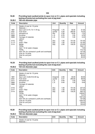 958
18.28     Providing lead caulked joints to spun iron or C.I. pipes and specials including
          testing of joints but excluding the cost of pig lead :
18.28.1   100 mm diameter pipe
 Code     Description                                     Unit       Quantity   Rate      Amount
          Details of cost for 10 joints
          Materials :-
 1881     Spun yarn 0.17x 10 =1.70 kg.                    Kilogram     1.70       30.00      51.00
 0761     Fuel wood                                       quintal      0.28      265.00      74.20
 0771     Kerosene oil                                    litre        0.38       19.00       7.22
 9999     Sundries                                        L.S.         6.76        1.00       6.76
 9999     Carriage of materials                           L.S.         5.33        1.00       5.33
          Labour-
 0116     Fitter                                          Day          1.00      151.50     151.50
 0 117    Asstt. Fitter                                   Day          1.00      141.60     141.60
 0114     Beldar                                          Day          2.00      135.25     270.50
          TOTAL                                                                             708.11
          Add 1 % for water charges                                                           7.08
          TOTAL                                                                             715.19
          Add 15% for contractor’s profit and overheads                                     107.28
          Cost for 10 joints                                                                822.47
          Cost for one joint                                                                 82.25
          Say                                                                                82.25


18.28      Providing lead caulked joints to spun iron or C.I. pipes and specials including
          testing of joints but excluding the cost of pig lead :
18.28.2   125 mm diameter pipe
Code      Description                                     Unit       Quantity   Rate      Amount

          Details of cost for 10 joints
          Materials :-
 1881     Spun yarn 0.20x10=2.00 kg.                      kilogram     2.00       30.00      60.00
 0761     Fuel wood                                       quintal      0.37      265.00      98.05
 0771     Kersosene oil                                   L.S.         9.49        1.00       9.49
 9999     Sundries                                        L.S.         9.49        1.00       9.49
 9999     Carriage of materials
          Labour-
 0116     Fitter                                          Day          1.50      151.50     227.25
 0117     Asstt. Fitter                                   Day          1.50      141.60     212.40
 0114     Beldar                                          Day          3.00      135.25     405.75
          TOTAL                                                                            1036.87
          Add 1 % for water charges                                                          10.37
          TOTAL                                                                            1047.24
          Add 15% for contractor’s profit and overheads                                     157.09
          Cost for 10 joints                                                               1204.33
          Cost for one joint                                                                120.43
          Say                                                                               120.45


18.28     Providing lead caulked joints to spun iron or C.I. pipes and specials including
          testing of joints but excluding the cost of pig lead :
18.28.3   150 mm diameter pipe
 Code     Description                                     Unit       Quantity   Rate      Amount
          Details of cost for 10 joints
          Materials :-
 