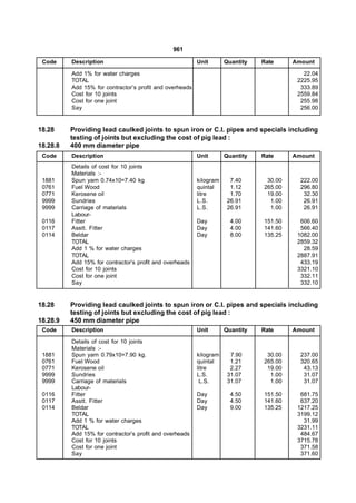 961

 Code     Description                                     Unit       Quantity   Rate      Amount

          Add 1% for water charges                                                           22.04
          TOTAL                                                                            2225.95
          Add 15% for contractor’s profit and overheads                                     333.89
          Cost for 10 joints                                                               2559.84
          Cost for one joint                                                                255.98
          Say                                                                               256.00


18.28     Providing lead caulked joints to spun iron or C.I. pipes and specials including
          testing of joints but excluding the cost of pig lead :
18.28.8   400 mm diameter pipe
 Code     Description                                     Unit       Quantity   Rate      Amount
          Details of cost for 10 joints
          Materials :-
 1881     Spun yarn 0.74x10=7.40 kg                       kilogram     7.40      30.00      222.00
 0761     Fuel Wood                                       quintal      1.12     265.00      296.80
 0771     Kerosene oil                                    litre        1.70      19.00       32.30
 9999     Sundries                                        L.S.        26.91       1.00       26.91
 9999     Carriage of materials                           L.S.        26.91       1.00       26.91
          Labour-
 0116     Fitter                                          Day          4.00     151.50      606.60
 0117     Asstt. Fitter                                   Day          4.00     141.60      566.40
 0114     Beldar                                          Day          8.00     135.25     1082.00
          TOTAL                                                                            2859.32
          Add 1 % for water charges                                                          28.59
          TOTAL                                                                            2887.91
          Add 15% for contractor’s profit and overheads                                     433.19
          Cost for 10 joints                                                               3321.10
          Cost for one joint                                                                332.11
          Say                                                                               332.10


18.28     Providing lead caulked joints to spun iron or C.I. pipes and specials including
          testing of joints but excluding the cost of pig lead :
18.28.9   450 mm diameter pipe
 Code     Description                                     Unit       Quantity   Rate      Amount

          Details of cost for 10 joints
          Materials :-
 1881     Spun yarn 0.79x10=7.90 kg.                      kilogram     7.90      30.00      237.00
 0761     Fuel Wood                                       quintal      1.21     265.00      320.65
 0771     Kerosene oil                                    litre        2.27      19.00       43.13
 9999     Sundries                                        L.S.        31.07       1.00       31.07
 9999     Carriage of materials                            L.S.       31.07       1.00       31.07
          Labour-
 0116     Fitter                                          Day          4.50     151.50      681.75
 0117     Asstt. Fitter                                   Day          4.50     141.60      637.20
 0114     Beldar                                          Day          9.00     135.25     1217.25
          TOTAL                                                                            3199.12
          Add 1 % for water charges                                                          31.99
          TOTAL                                                                            3231.11
          Add 15% for contractor’s profit and overheads                                     484.67
          Cost for 10 joints                                                               3715.78
          Cost for one joint                                                                371.58
          Say                                                                               371.60
 