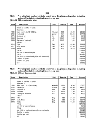 962
18.28    Providing lead caulked joints to spun iron or C.I. pipes and specials including
         testing of joints but excluding the cost of pig lead :
18.28.10 500 mm diameter pipe

 Code      Description                                  Unit       Quantity   Rate     Amount

        Details of cost for 10 joints
        Materials:-
 1881   Sgun yarn 0.85x10=8.50 kg.                      Kilogram    8.50       30.00       255.00
 0761   Fuel wood                                       quintal     1.31      265.00       347.15
 0771   Kerosene oil                                    litre       2.27       19.00        43.13
 9999   Sundries                                        L.S.       33.67        1.00        33.67
 9999   Carriage of materials                           L.S        33.67        1.00        33.67
        Labour-
 0116   Fitter                                          Day         4.75      151.50    719.62
 0117   Asstt. Fitter                                   Day         4.75      141.60    672.60
 0114   Beldar                                          Day         9.50      135.25   1284.88
        TOTAL                                                                          3389.72
        Add 1% for water charges                                                         33.90
        TOTAL                                                                          3423.62
        Add 15% for contractor’s profit and overheads                                   513.54
        Cost for 10 joints                                                             3937.16
        Cost for one joint                                                              393.72
        Say                                                                             393.70



18.28    Providing lead caulked joints to spun iron or C.I. pipes and specials including
         testing of joints but excluding the cost of pig lead :
18.28.11 600 mm diameter pipe

 Code      Description                                  Unit       Quantity   Rate     Amount

        Details of cost for 10 joints
        Materials :-
 1881   Spun yarn 1.02x10=10.20 kg.                     kilogram    10.20      30.00       306.00
 0761   Fuel wood                                       quintal      1.68     265.00       445.20
 0771   Kerosene oil                                    litre        2.84      19.00        53.96
 9999   Sundries                                        L.S.        40.30       1.00        40.30
 9999   Carriage of materials                           L.S.        40.30       1.00        40.30
        Labour-
 0116   Fitter                                          Day          6.50     151.50       984.75
 0117   Asstt. Fitter                                   Day          6.50     141.60       920.40
 0114   Beldar                                          Day         13.00     141.60   1   758.25
        TOTAL                                                                          4   549.16
        Add 1% for water charges                                                            45.49
        TOTAL                                                                          4   594.65
        Add 15% for contractor’s profit and overheads                                      689.20
        Cost for 10 joints                                                             5   283.85
        Cost for one joint                                                                 528.39
        Say                                                                                528.40
 