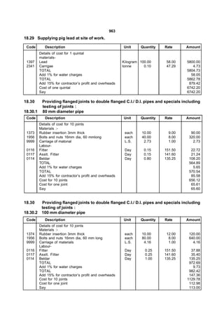 963
18.29 Supplying pig lead at site of work.

 Code        Description                                  Unit     Quantity   Rate     Amount
          Details of cost for 1 quintal
          materials-
 1397     Lead                                            Kilogram 100.00      58.00   5800.00
 2341     Carrigae                                        tonne      0.10      47.29      4.73
          TOTAL                                                                        5804.73
          Add 1% for water charges                                                       58.05
          TOTAL                                                                        5862.78
          Add 15% for contractor’s profit and overheads                                 879.42
          Cost of one quintal                                                          6742.20
          Say                                                                          6742.20

18.30      Providing flanged joints to double flanged C.I./ D.I. pipes and specials including
           testing of joints :
18.30.1    80 mm diameter pipe
 Code        Description                                  Unit     Quantity   Rate     Amount
          Details of cost for 10 joints
          Materials :-
 1373     Rubber insertion 3mm thick                       each     10.00       9.00     90.00
 1956     Bolts and nuts 16mm dia, 60 mmlong               each     40.00       8.00    320.00
 9999     Carriage of matonal                              L.S.      2.73       1.00      2.73
          Labour-
 0116     Fitter                                           Day       0.15     151.50     22.72
 0117     Asstt. Fitter                                    Day       0.15     141.60     21.24
 0114     Beldar                                           Day       0.80     135.25    108.20
          TOTAL                                                                         564.89
          Add 1% for water charges                                                        5.65
          TOTAL                                                                         570.54
          Add 15% for contractor’s profit and overheads                                  85.58
          Cost for 10 joints                                                            656.12
          Cost for one joint                                                             65.61
          Say                                                                            65.60


18.30      Providing flanged joints to double flanged C.I./ D.I. pipes and specials including
           testing of joints :
18.30.2    100 mm diameter pipe
 Code        Description                                  Unit     Quantity   Rate     Amount
          Details of cost for 10 joints
          Materials :-
 1374     Rubber insertion 3mm thick                       each     10.00      12.00    120.00
 1956     Bolts and nuts 16mm dia, 60 mm long              each     80.00       8.00    640.00
 9999     Carriage of materials                            L.S.      4.16       1.00      4.16
          Labour-
 0116     Fitter                                           Day       0.25     151.50     37.88
 0117     Asstt. Fitter                                    Day       0.25     141.60     35.40
 0114     Beldar                                           Day       1.00     135.25    135.25
          TOTAL                                                                         972.69
          Add 1% for water charges                                                        9.73
          TOTAL                                                                         982.42
          Add 15% for contractor’s profit and overheads                                 147.36
          Cost for 10 joints                                                           1129.78
          Cost for one joint                                                            112.98
          Say                                                                           113.00
 