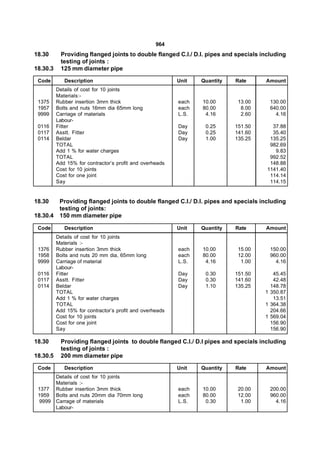 964
18.30      Providing flanged joints to double flanged C.I./ D.I. pipes and specials including
           testing of joints :
18.30.3    125 mm diameter pipe

 Code        Description                                  Unit   Quantity   Rate     Amount
          Details of cost for 10 joints
          Materials:-
 1375     Rubber insertion 3mrn thick                     each   10.00       13.00     130.00
 1957     Bolts and nuts 16mm dia 65mm long               each   80.00        8.00     640.00
 9999     Carriage of materials                           L.S.    4.16        2.60       4.16
          Labour-
 0116     Fitter                                          Day     0.25      151.50      37.88
 0117     Asstt. Fitter                                   Day     0.25      141.60      35.40
 0114     Beldar                                          Day     1.00      135.25     135.25
          TOTAL                                                                        982.69
          Add 1 % for water charges                                                      9.83
          TOTAL                                                                        992.52
          Add 15% for contractor’s profit and overheads                                148.88
          Cost for 10 joints                                                          1141.40
          Cost for one joint                                                           114.14
          Say                                                                          114.15


18.30      Providing flanged joints to double flanged C.I./ D.I. pipes and specials including
           testing of joints:
18.30.4    150 mm diameter pipe

 Code        Description                                  Unit   Quantity   Rate     Amount
          Details of cost for 10 joints
          Materials :-
 1376     Rubber insertion 3mm thick                      each   10.00       15.00     150.00
 1958     Bolts and nuts 20 mm dia, 65mm long             each   80.00       12.00     960.00
 9999     Carriage of material                            L.S.    4.16        1.00       4.16
          Labour-
 0116     Fitter                                          Day     0.30      151.50      45.45
 0117     Asstt. Fitter                                   Day     0.30      141.60      42.48
 0114     Beldar                                          Day     1.10      135.25     148.78
          TOTAL                                                                      1 350.87
          Add 1 % for water charges                                                     13.51
          TOTAL                                                                      1 364.38
          Add 15% for contractor’s profit and overheads                                204.66
          Cost for 10 joints                                                         1 569.04
          Cost for one joint                                                           156.90
          Say                                                                          156.90

18.30      Providing flanged joints to double flanged C.l./ D.I pipes and specials including
           testing of joints :
18.30.5    200 mm diameter pipe

 Code        Description                                  Unit   Quantity   Rate     Amount
          Details of cost for 10 joints
          Materials :-
 1377     Rubber insertion 3mm thick                      each   10.00       20.00     200.00
 1959     Bolts and nuts 20mm dia 70mm long               each   80.00       12.00     960.00
  9999    Carrage of materials                            L.S.    0.30        1.00       4.16
          Labour-
 