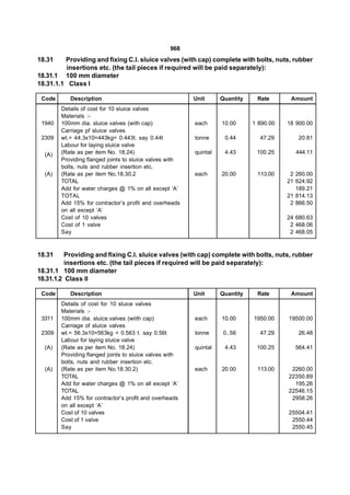 968
18.31    Providing and fixing C.I. sluice valves (with cap) complete with bolts, nuts, rubber
         insertions etc. (the tail pieces if required will be paid separately):
18.31.1 100 mm diameter
18.31.1.1 Class I

 Code      Description                                   Unit      Quantity    Rate       Amount
        Details of cost for 10 sluice valves
        Materials :-
 1940   100mm dia. sluice valves (with cap)              each      10.00      1 890.00   18 900.00
        Carriage pf sluice valves
 2309   wt.= 44.3x10=443kg= 0.443t. say 0.44t            tonne      0.44        47.29        20.81
        Labour for laying sluice valve
  (A)   (Rate as per item No. 18.24)                     quintal    4.43       100.25       444.11
        Providing flanged joints to sluice valves with
        bolts, nuts and rubber insertion etc.
  (A)   (Rate as per item No.18.30.2                     each      20.00       113.00     2 260.00
        TOTAL                                                                            21 624.92
        Add for water charges @ 1% on all except ‘A’                                        189.21
        TOTAL                                                                            21 814.13
        Add 15% for contractor’s profit and overheads                                     2 866.50
        on all except ‘A’
        Cost of 10 valves                                                                24 680.63
        Cost of 1 valve                                                                   2 468.06
        Say                                                                               2 468.05



18.31     Providing and fixing C.I. sluice valves (with cap) complete with bolts, nuts, rubber
          insertions etc. (the tail pieces if required will be paid separately):
18.31.1 100 mm diameter
18.31.1.2 Class II

 Code      Description                                   Unit      Quantity    Rate       Amount
        Details of cost for 10 sluice valves
        Materials :-
 3311   100mm dia. sluice.valves (wiith cap)             each      10.00      1950.00    19500.00
        Carriage of sluice valves
 2309   wt.= 56.3x10=563kg = 0.563 t. say 0.56t          tonne      0..56       47.29        26.48
        Labour for laying sluice valve
  (A)   (Rate as per item No. 18.24)                     quintal    4.43       100.25      564.41
        Providing flanged joints to sluice valves with
        bolts, nuts and rubber insertion etc.
  (A)   (Rate as per item No.18.30.2)                    each      20.00       113.00     2260.00
        TOTAL                                                                            22350.89
        Add for water charges @ 1% on all except ‘A’                                       195.26
        TOTAL                                                                            22546.15
        Add 15% for contractor’s profit and overheads                                     2958.26
        on all except ‘A’
        Cost of 10 valves                                                                25504.41
        Cost of 1 valve                                                                   2550.44
        Say                                                                               2550.45
 
