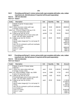 970
18.31     Providing and fixing C.I. sluice valves (with cap) complete with bolts, nuts, rubber
          insertions etc. (the tail pieces if required will be paid separately):
18.31.3 150 mm diameter
18.31.3.1 Class I

 Code      Description                                   Unit      Quantity    Rate       Amount
        Details of cost for 10 sluice valves
        Materials :-
 1942   150mm dia sluice valves (with cap)               each      10.00      2840.00    28400.00
        Carriage of sluice valves
 2309   wt. =72.5x10=725kg=0.725t.say 0.72t              tonne      0.72        47.29        34.05
        Labour for laying sluice valve
  (A)   (Rate as per item No.18.24)                      quintal    7.25       100.25      726.81
        Providing flanged joints to sluice valves with
        bolts, nuts and rubber insertion etc.
  (A)   (Rate as per item No 18.30.4)                    each      20.00       156.90     3138.00
        TOTAL                                                                            32298.86
        Add for water charges @ 1% on all except ‘B’                                       284.34
        TOTAL                                                                            32583.20
        Add 15% for contractor’s profit and overheads                                     4307.76
        on all except ‘B’
        Cost of 10 valves                                                                36890.96
        Cost of 1 valve                                                                   3689.10
        Say                                                                               3689.10


18.31     Providing and fixing C.I. sluice valves (with cap) complete with bolts, nuts, rubber
          insertions etc. (the tail pieces if required will be paid separately):
18.31.3 150 mm diameter
18.31.3.2 Class II

 Code      Description                                   Unit      Quantity    Rate       Amount
        Details of cost for 10 sluice valves
        Materials :-
 3317   150mm dia. sluice valves (with cap)              each      10.00      3 000.00   30 000.00
        Carriage of sluice valves
 2309   wt.= 86.5x10=865kg =0.865t. say 0.865t           tonne      0.865       47.29        40.91
        Labour for laying sluice valve
  (A)   (Rate as per item No.18.24)                      quintal    8.65       100.25      867.16
        Providing flanged joints to sluice valves with
        bolts, nuts and rubber insertion etc.
  (A)   (Rate as per item No.18.30.4)                    each      20.00       156.90     3 138.00
        TOTAL                                                                            34 046.07
        Add for water charges @ 1% on all except ‘A’                                        300.41
        TOTAL                                                                            34 346.48
        Add 15% for contractor’s profit and overheads                                     4 551.20
        on all except ‘A’
        Cost of 10 valves                                                                38 897.68
        Cost of 1 valve                                                                   3 889.77
        Say                                                                               3 889.75
 