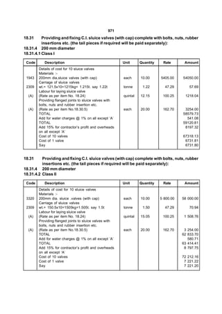 971
18.31     Providing and fixing C.I. sluice valves (with cap) complete with bolts, nuts, rubber
          insertions etc. (the tail pieces if required will be paid separately):
18.31.4 200 mm diameter
18.31.4.1 Class I

 Code      Description                                   Unit      Quantity    Rate       Amount
        Details of cost for 10 sluice valves
        Materials :-
 1943   200mm dia,sluice valves (with cap)               each      10.00      5405.00    54050.00
        Carriage of sluice valves
 2309   wt.= 121.5x10=1215kg= 1.215t. say 1.22t          tonne      1.22        47.29        57.69
        Labour for laying sluice valve
  (A)   (Rate as per item No. 18.24)                     quintal   12.15       100.25     1218.04
        Providing flanged joints to sluice valves with
        bolts, nuts and rubber insertion etc.
  (A)   (Rate as per item No.18.30.5)                    each      20.00       162.70     3254.00
        TOTAL                                                                            58579.73
        Add for water charges @ 1% on all except ‘A’                                       541.08
        TOTAL                                                                            59120.81
        Add 15% for contractor’s profit and overheads                                     8197.32
        on all except ‘A’
        Cost of 10 valves                                                                67318.13
        Cost of 1 valve                                                                   6731.81
        Say                                                                               6731.80


18.31     Providing and fixing C.I. sluice valves (with cap) complete with bolts, nuts, rubber
          insertions etc. (the tail pieces if required will be paid separately):
18.31.4 200 mm diameter
18.31.4.2 Class II

 Code      Description                                   Unit      Quantity    Rate       Amount
        Details of cost for 10 sluice valves
        Materials :-
 3320   200mm dia. sluice .valves (with cap)             each      10.00      5 800.00   58 000.00
        Carriage of sluice valves
 2309   wt.= 150.5x10=1505kg=1.505t. say 1.5t            tonne      1.50        47.29        70.94
        Labour for laying sluice valve
  (A)   (Rate as per item No. 18.24)                     quintal   15.05       100.25     1 508.76
        Providing flanged joints to sluice valves with
        bolts, nuts and rubber insertion etc.
  (A)   (Rate as per item No.18.30.5)                    each      20.00       162.70     3 254.00
        TOTAL                                                                            62 833.70
        Add for water charges @ 1% on all except ‘A’                                        580.71
        TOTAL                                                                            63 414.41
        Add 15% for contractor’s profit and overheads                                     8 797.75
        on all except ‘A’
        Cost of 10 valves                                                                72 212.16
        Cost of 1 valve                                                                   7 221.22
        Say                                                                               7 221.20
 